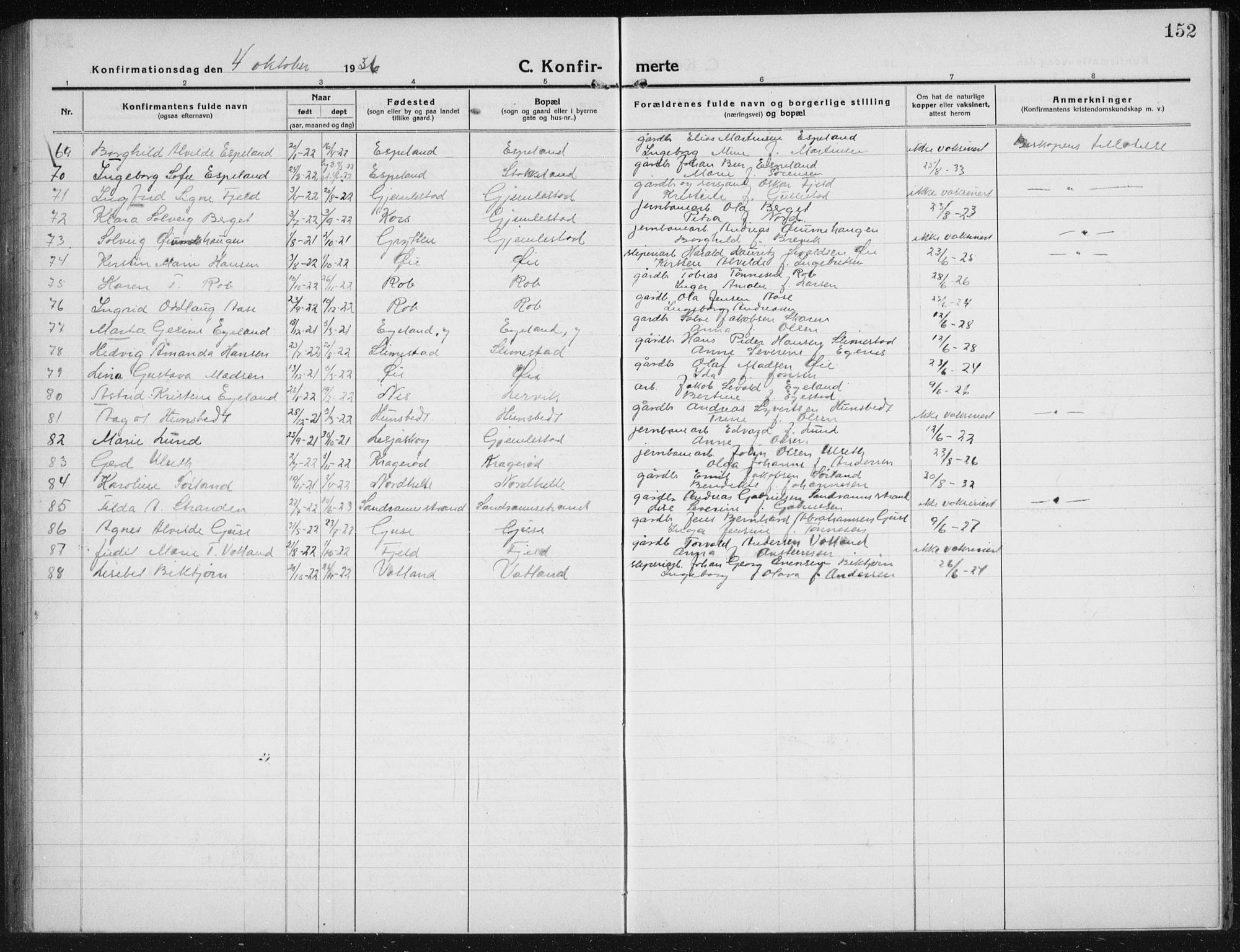 Kvinesdal sokneprestkontor, AV/SAK-1111-0026/F/Fb/Fbb/L0004: Klokkerbok nr. B 4, 1917-1938, s. 152