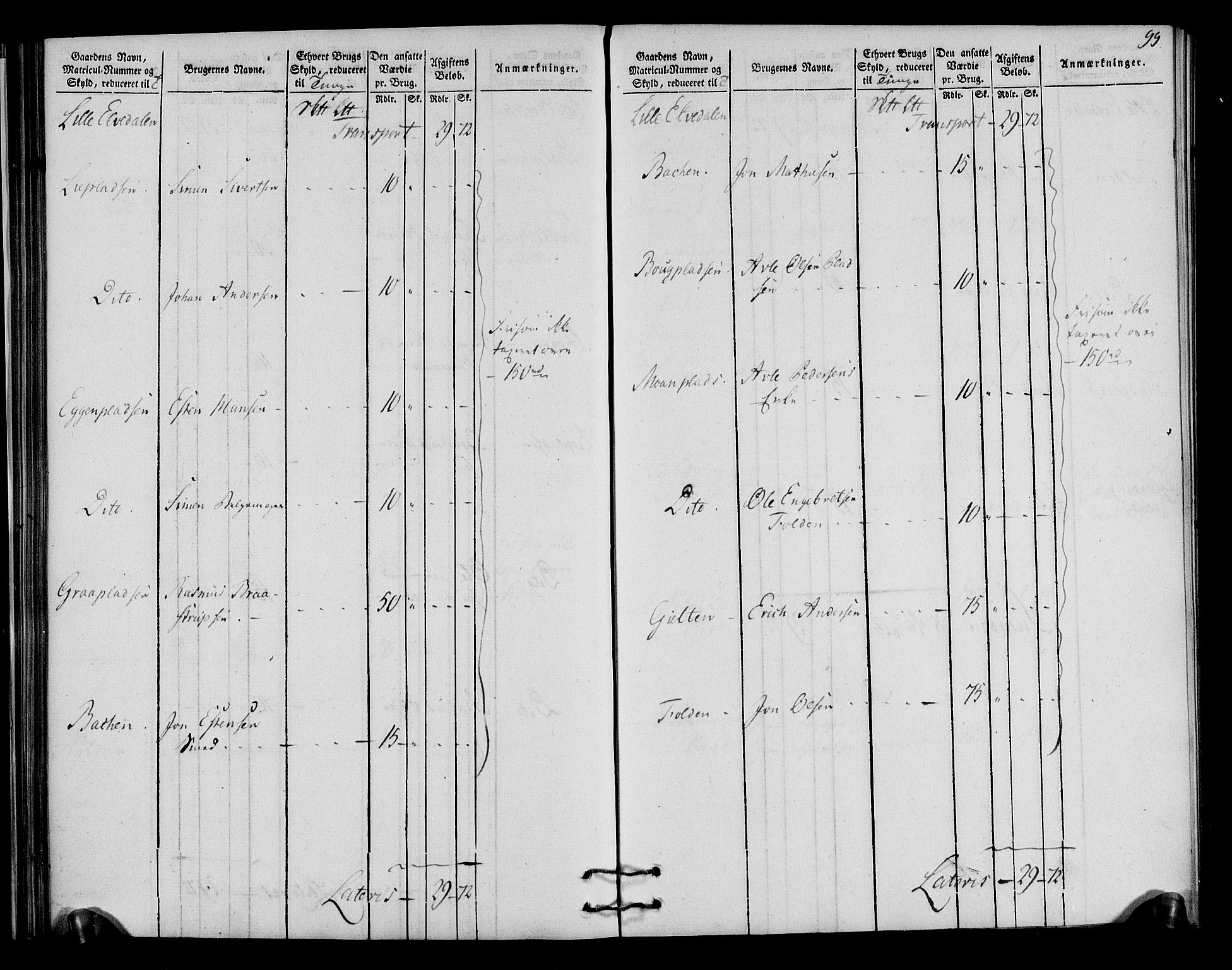 Rentekammeret inntil 1814, Realistisk ordnet avdeling, AV/RA-EA-4070/N/Ne/Nea/L0030: Østerdal fogderi. Oppebørselsregister, 1803-1804, s. 102