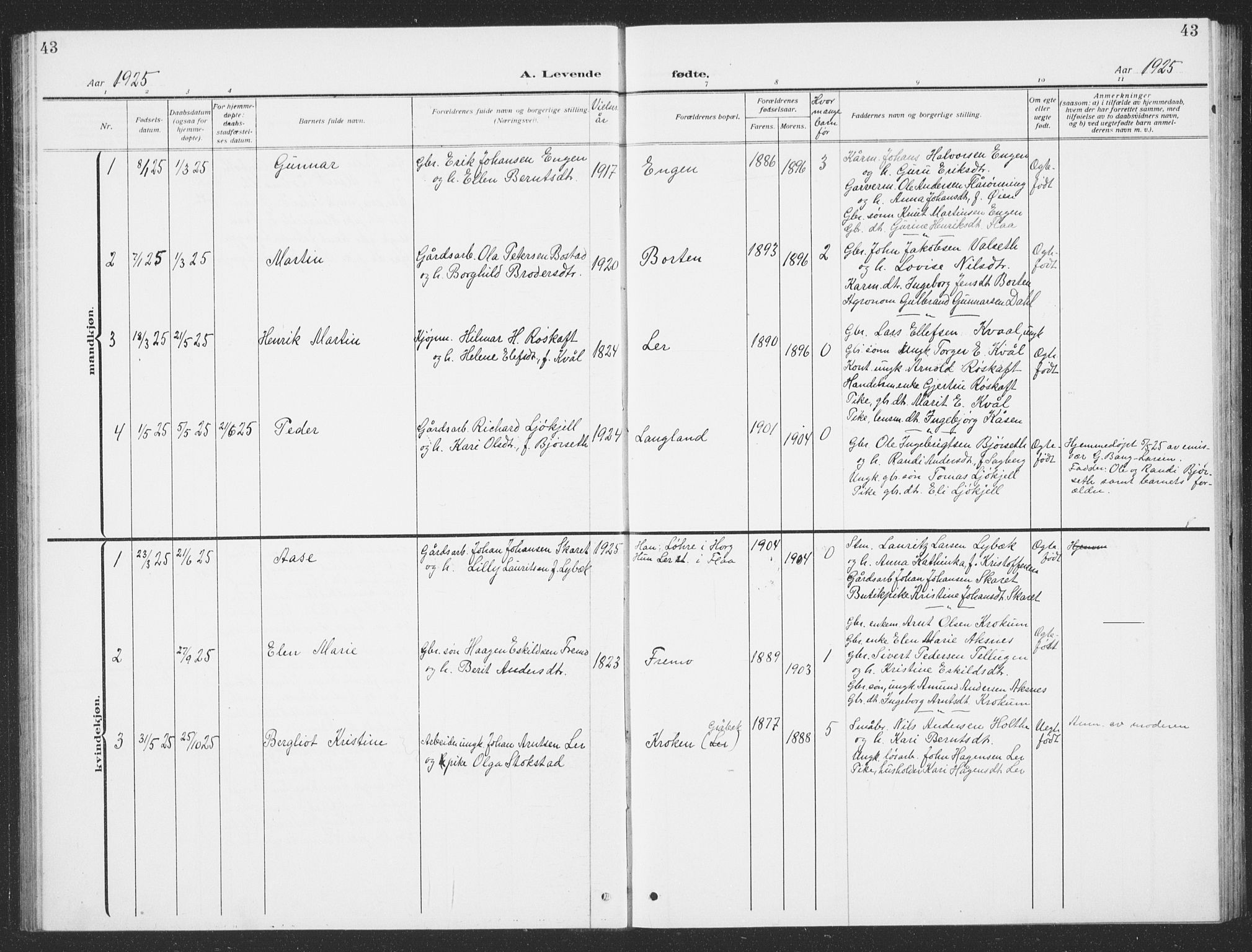 Ministerialprotokoller, klokkerbøker og fødselsregistre - Sør-Trøndelag, AV/SAT-A-1456/693/L1124: Klokkerbok nr. 693C05, 1911-1941, s. 43