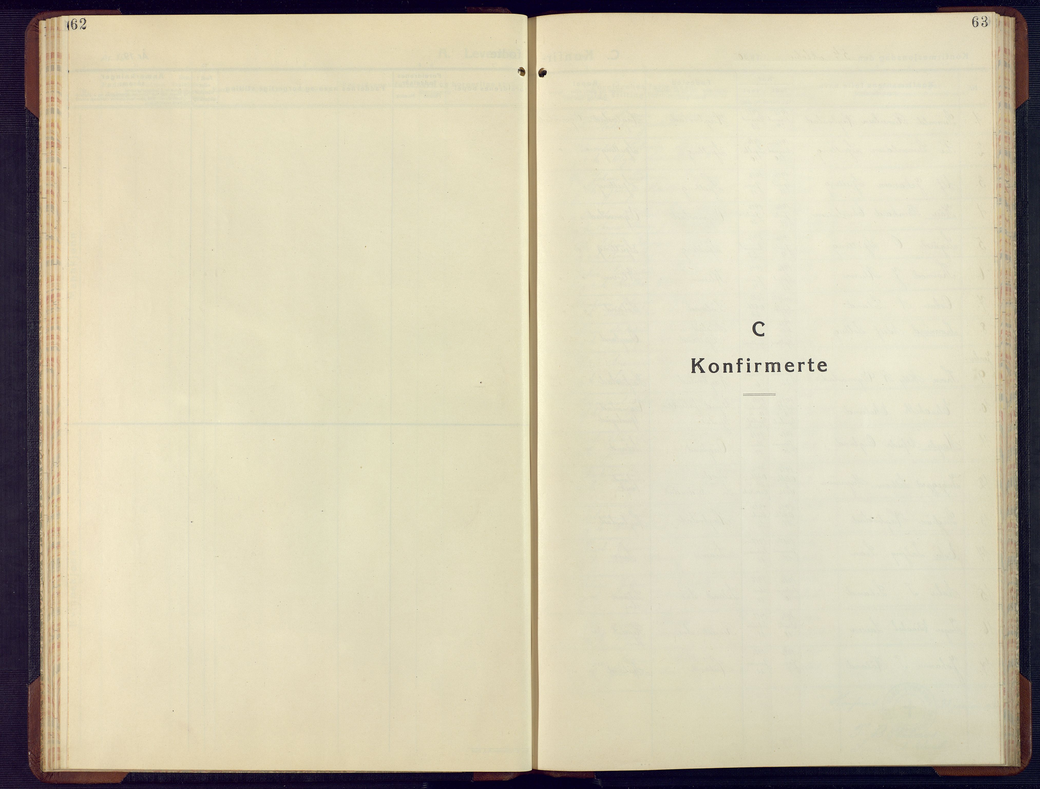 Nord-Audnedal sokneprestkontor, SAK/1111-0032/F/Fb/Fbb/L0006: Klokkerbok nr. B 6, 1930-1948, s. 62-63