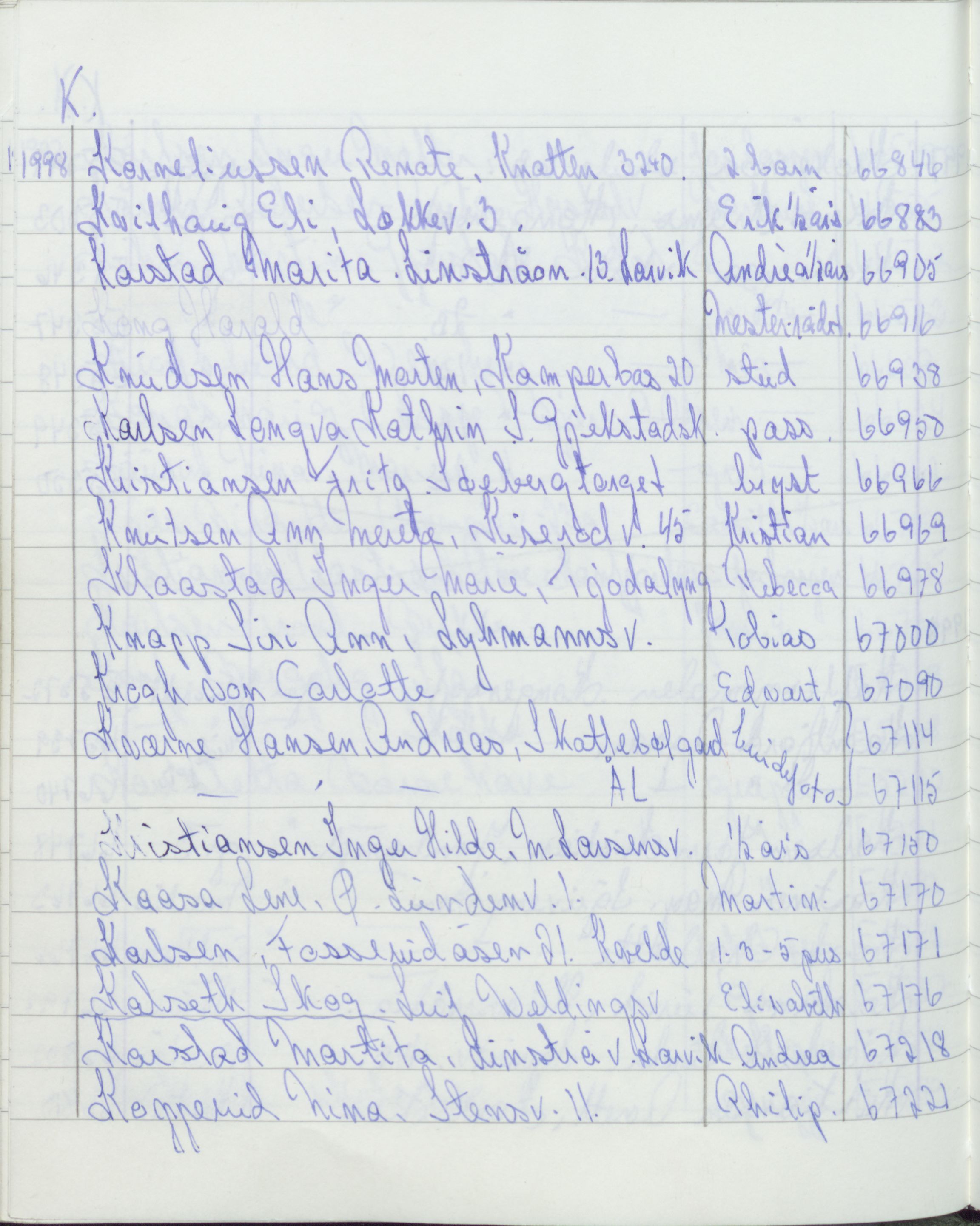 Pa 1494 - Jørgensen, Antonius. Fotograf, VEMU/A-2760/F/Fa, 1927-2004, s. 3720