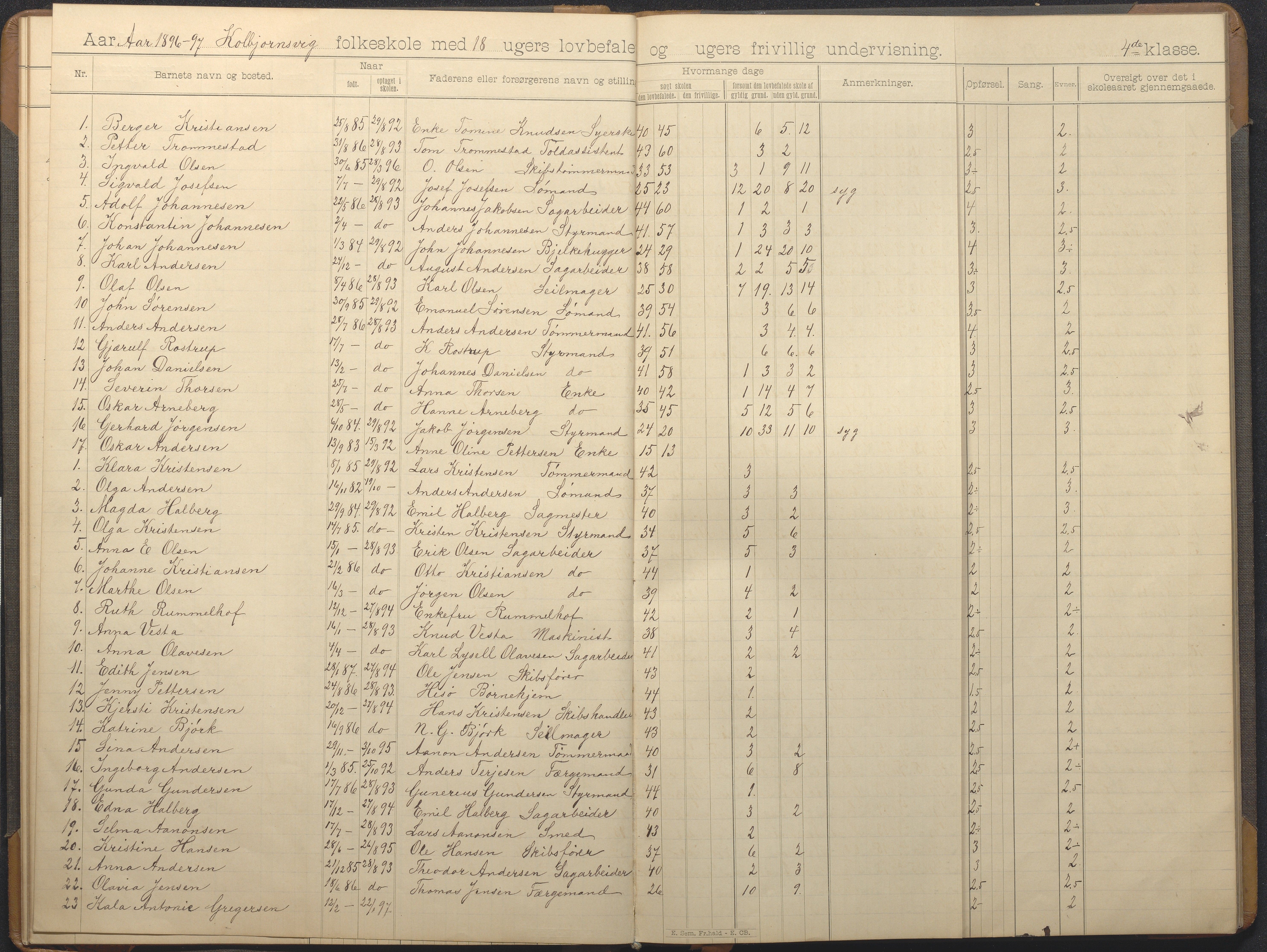 Hisøy kommune frem til 1991, AAKS/KA0922-PK/32/L0014: Skoleprotokoll, 1893-1909