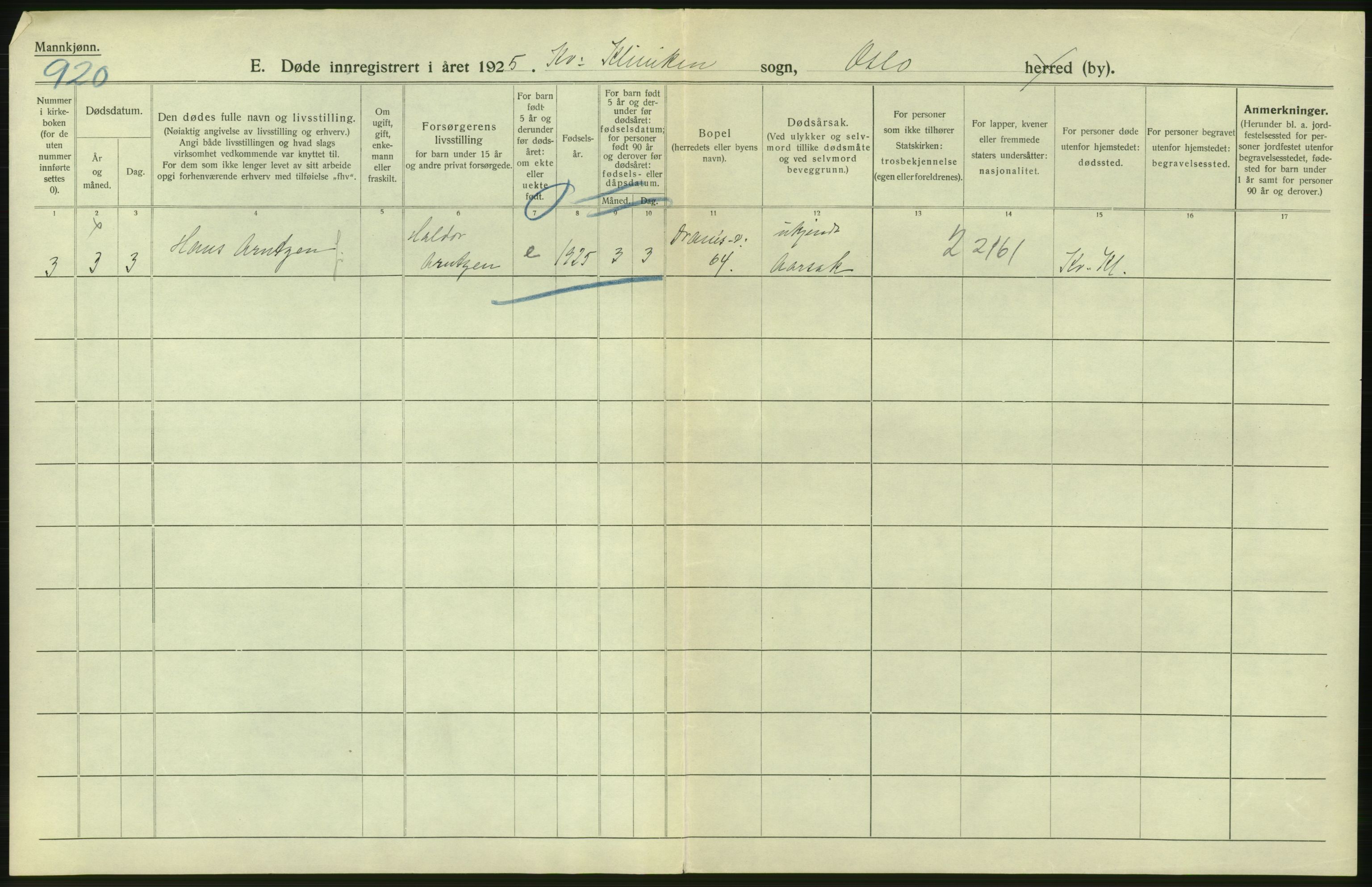 Statistisk sentralbyrå, Sosiodemografiske emner, Befolkning, AV/RA-S-2228/D/Df/Dfc/Dfce/L0009: Oslo: Døde menn, 1925, s. 436