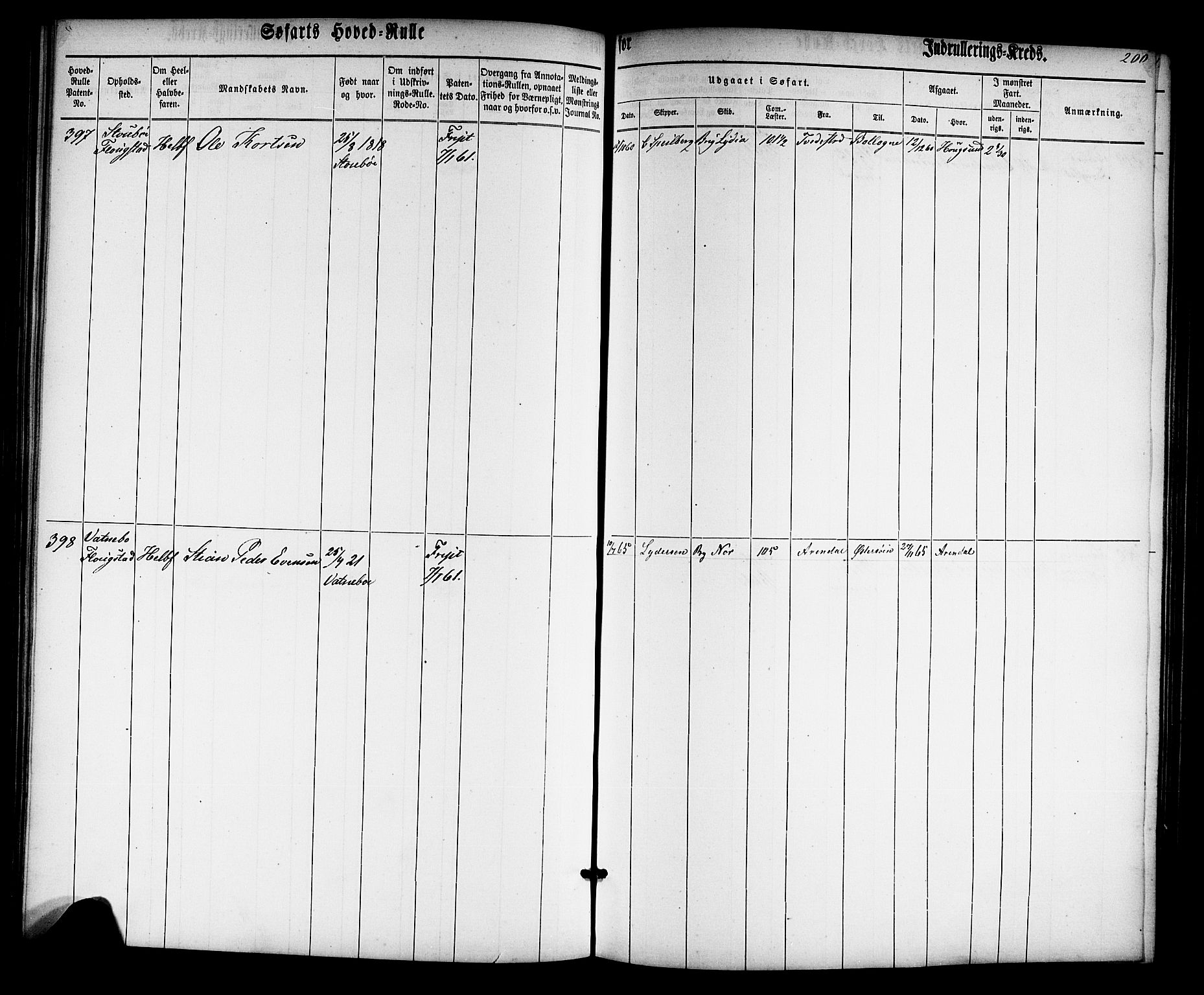 Tvedestrand mønstringskrets, AV/SAK-2031-0011/F/Fb/L0012: Hovedrulle nr 1-574, U-28, 1860-1870, s. 204