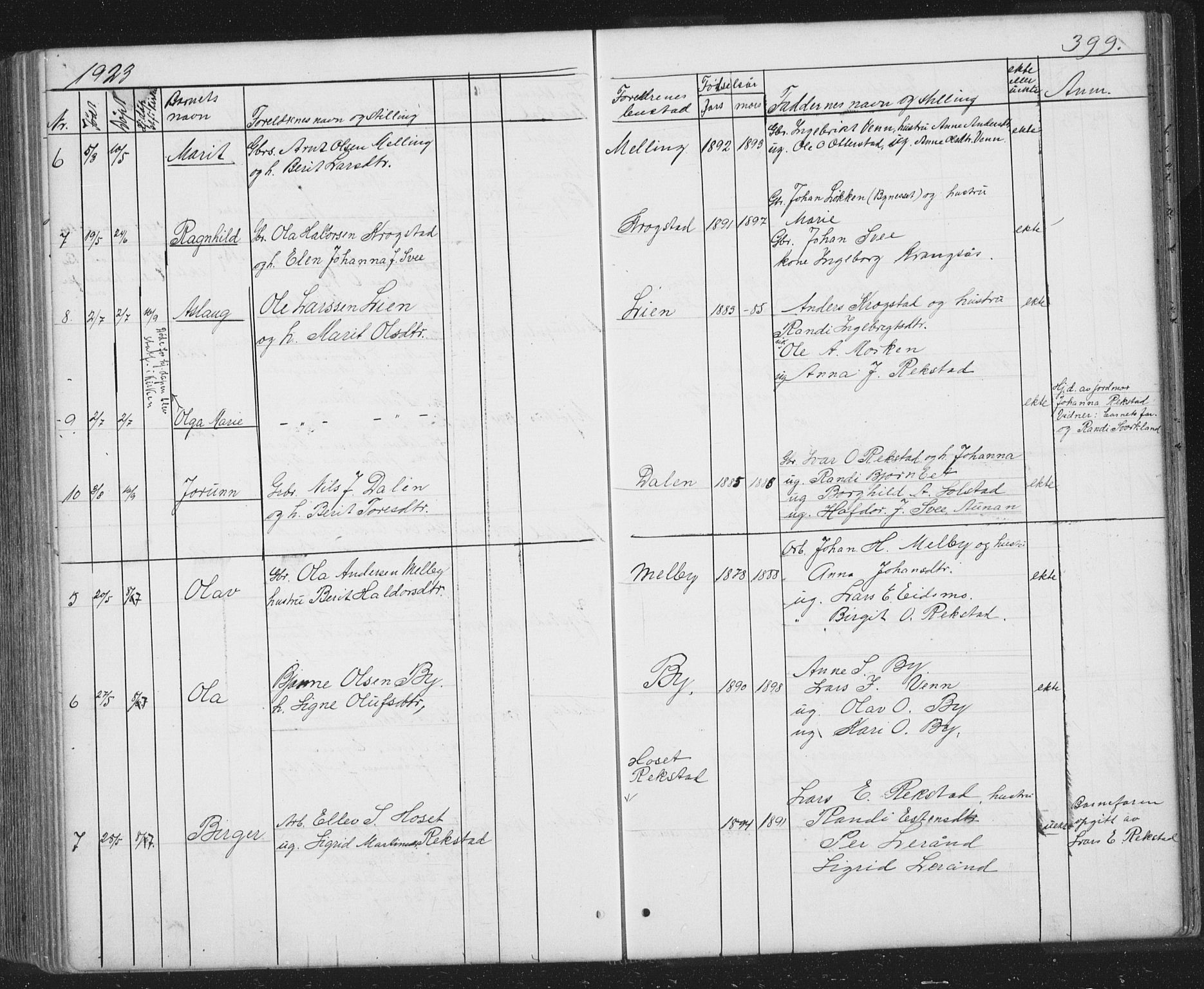 Ministerialprotokoller, klokkerbøker og fødselsregistre - Sør-Trøndelag, SAT/A-1456/667/L0798: Klokkerbok nr. 667C03, 1867-1929, s. 399