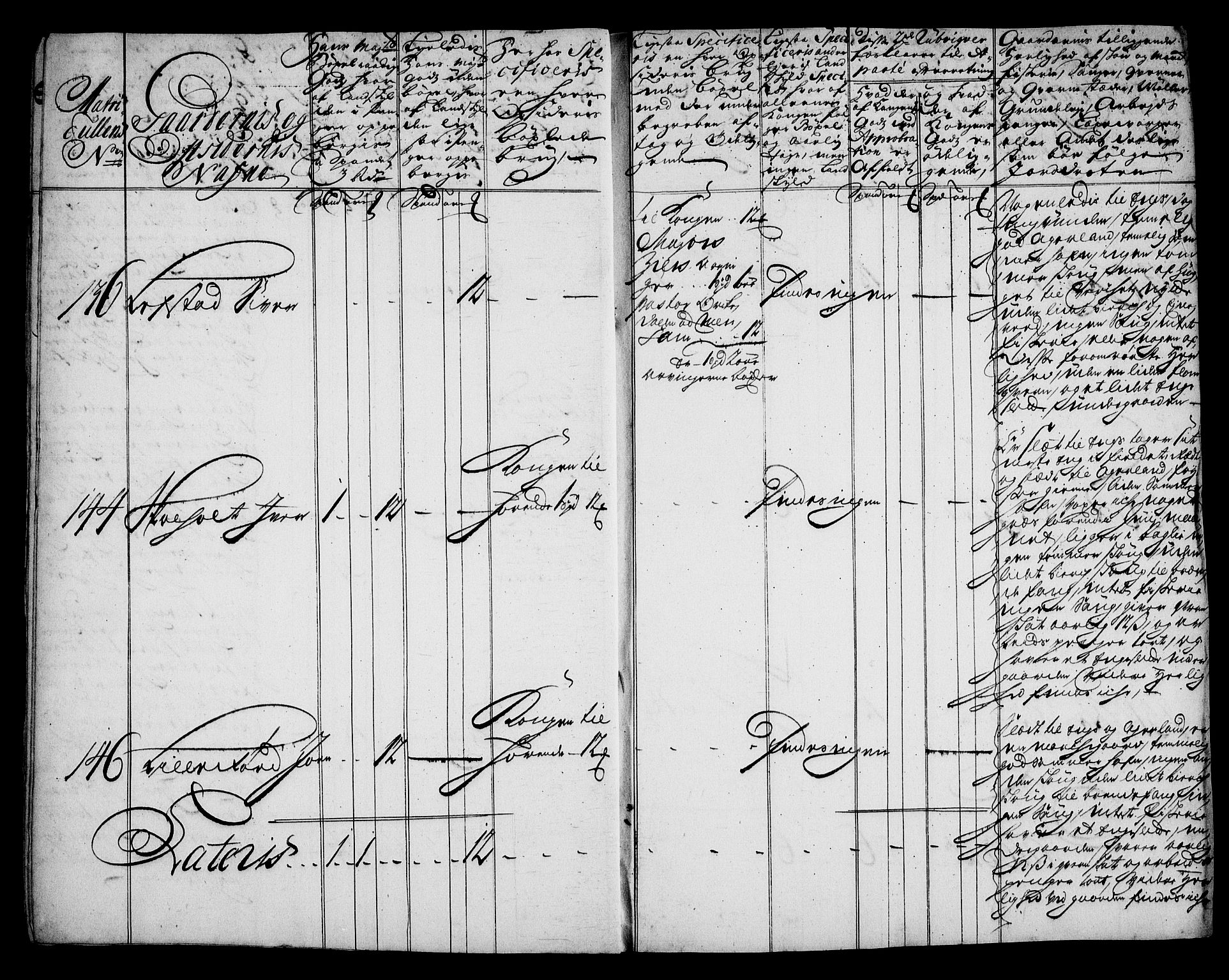 Rentekammeret inntil 1814, Realistisk ordnet avdeling, AV/RA-EA-4070/N/Na/L0006/0010: [XI k]: Assignert krongods nordafjells (1720, 1722, 1727 og 1728): / Orkdal fogderi, 1727