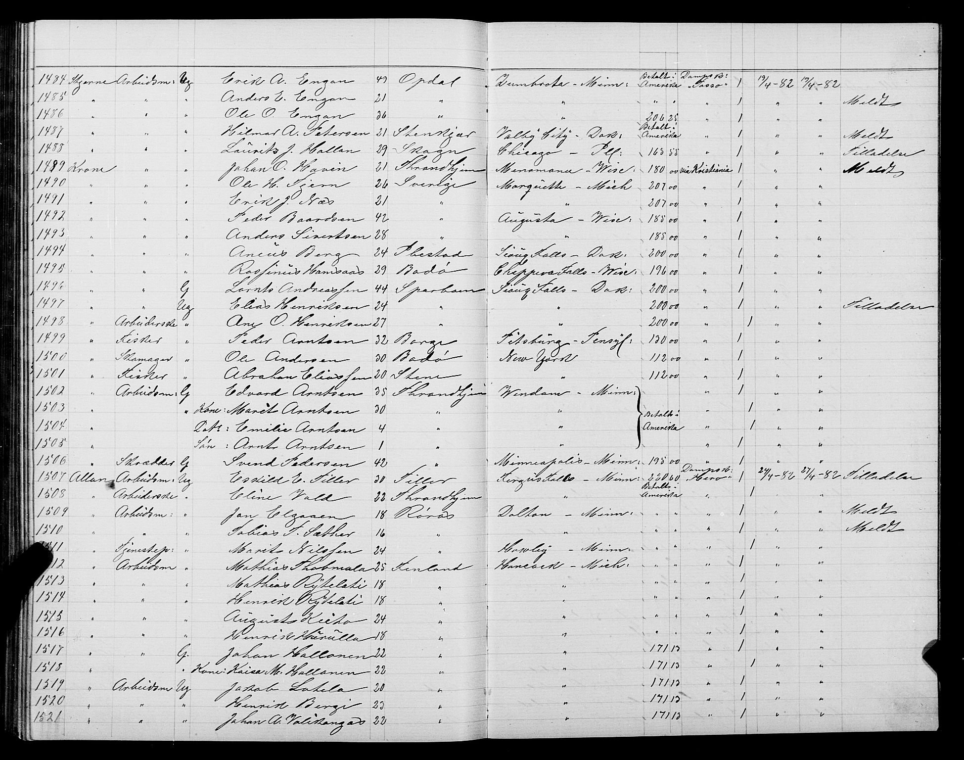 Trondheim politikammer, AV/SAT-A-1887/1/32/L0005: Emigrantprotokoll V, 1880-1882