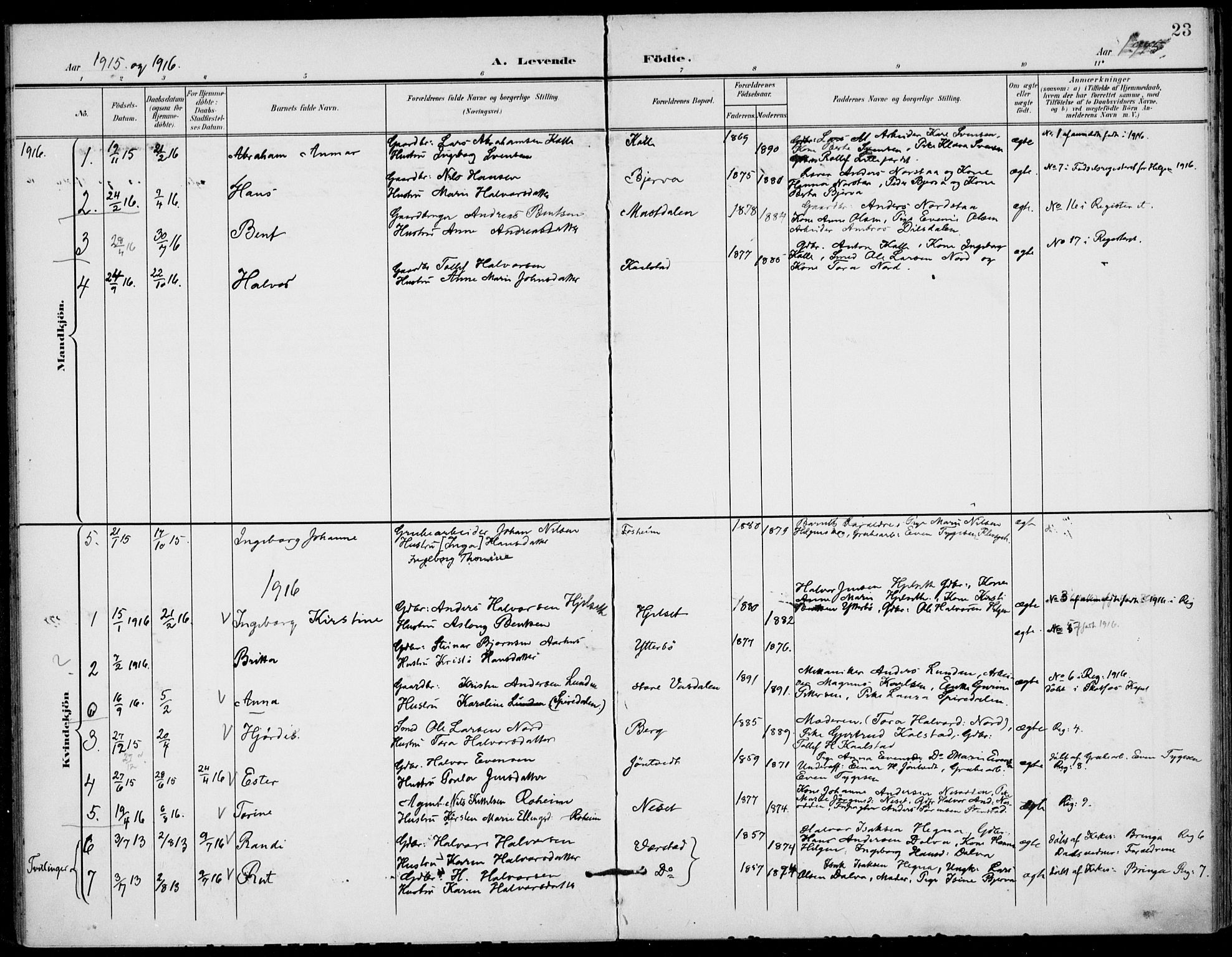 Holla kirkebøker, AV/SAKO-A-272/F/Fa/L0011: Ministerialbok nr. 11, 1897-1928, s. 23
