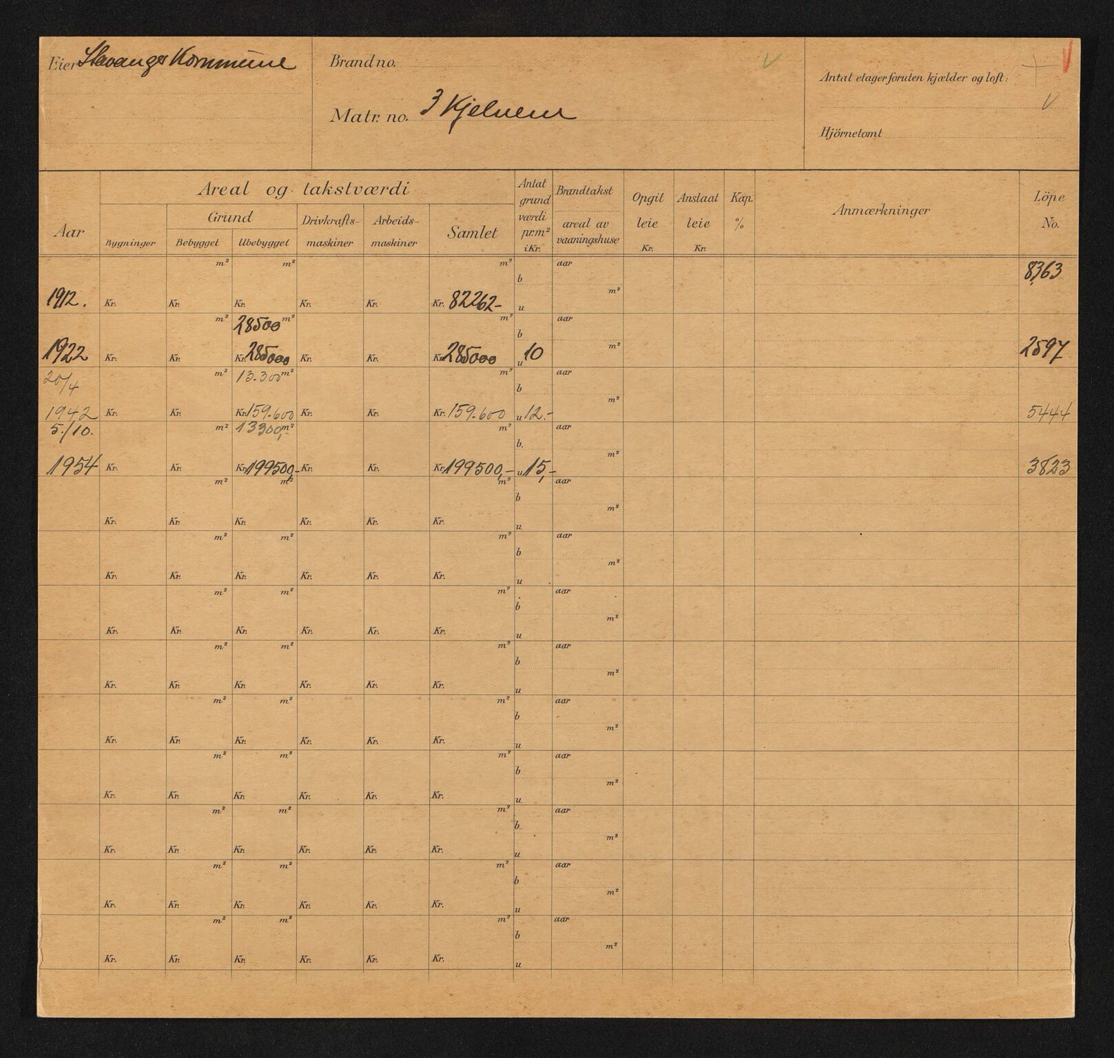 Stavanger kommune. Skattetakstvesenet, BYST/A-0440/F/Fa/Faa/L0025/0001: Skattetakstkort / Kirkegårdsveien 3 - Kirkestien - Kjelvene - Kjøpmann Schanche Jonasens gate 6