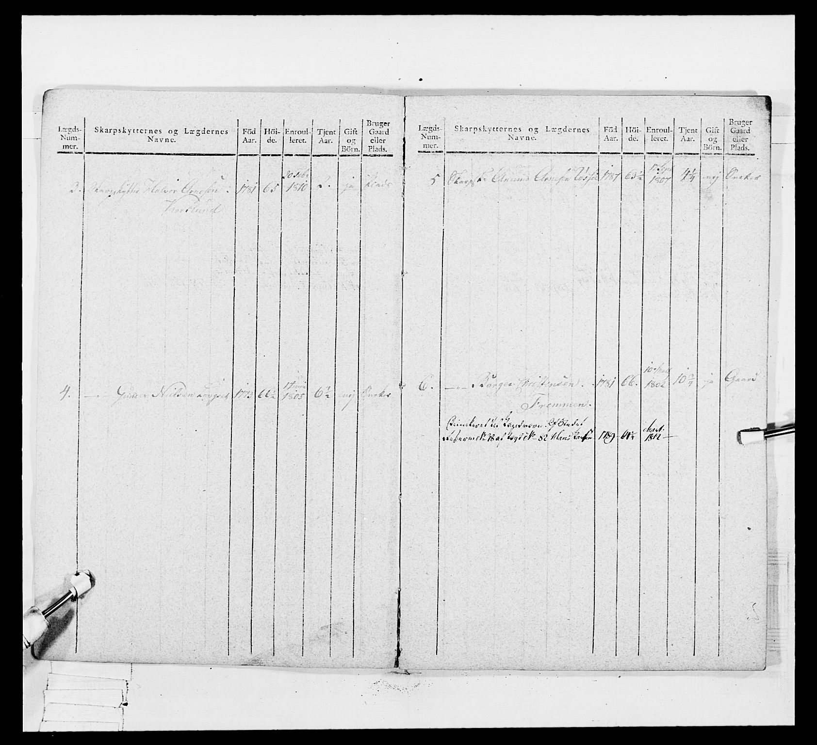 Generalitets- og kommissariatskollegiet, Det kongelige norske kommissariatskollegium, AV/RA-EA-5420/E/Eh/L0049: Akershusiske skarpskytterregiment, 1812, s. 183