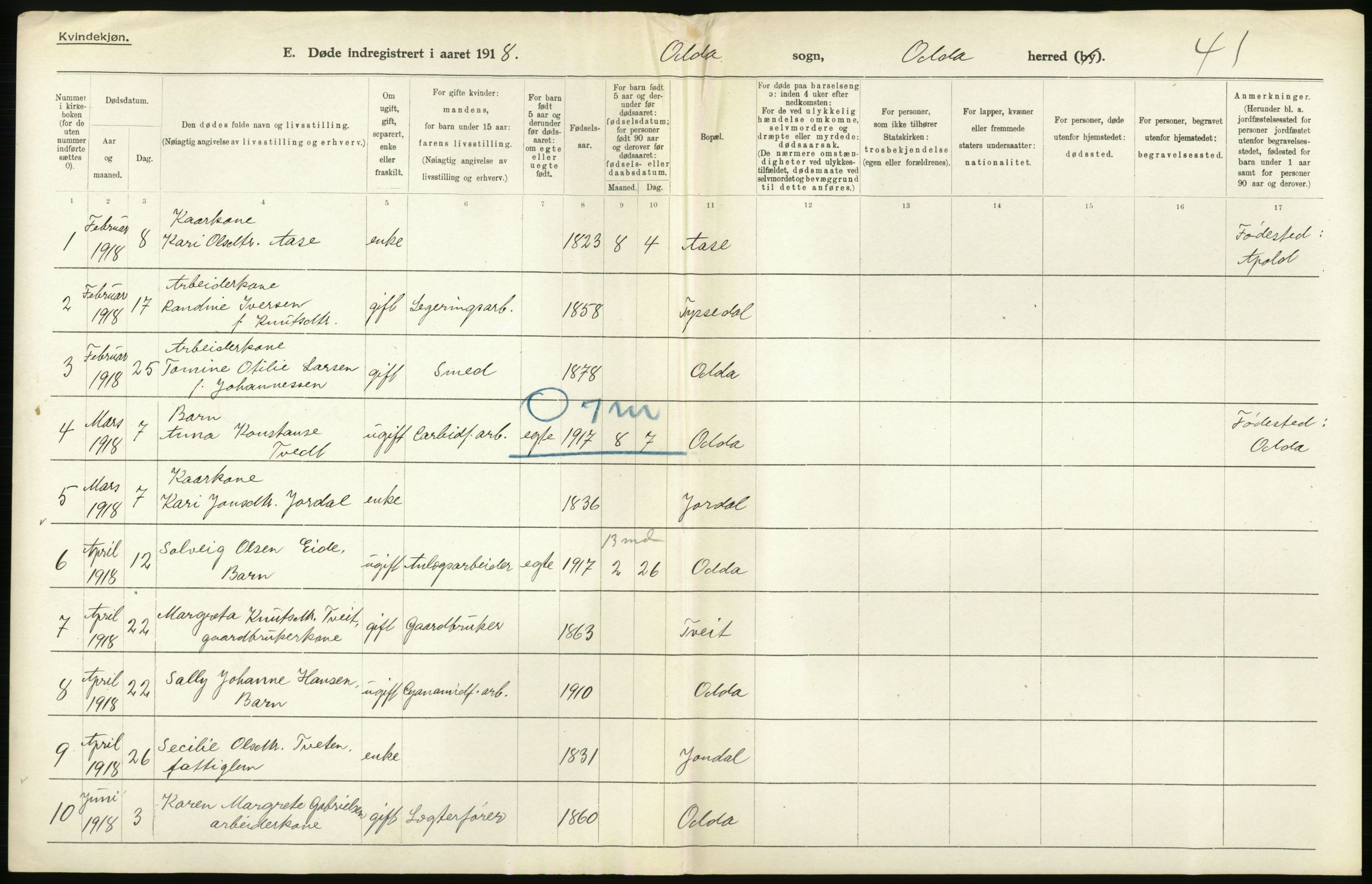 Statistisk sentralbyrå, Sosiodemografiske emner, Befolkning, AV/RA-S-2228/D/Df/Dfb/Dfbh/L0036: Hordaland fylke: Døde., 1918, s. 634