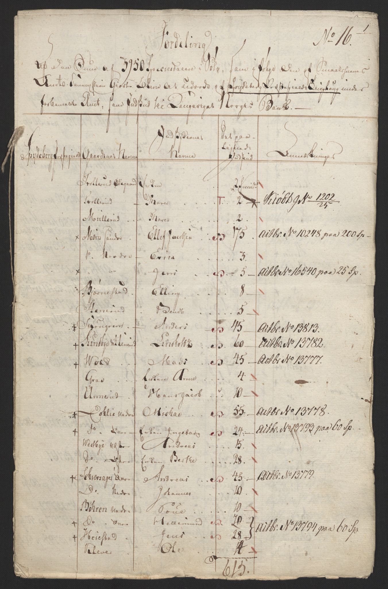 Sølvskatten 1816, NOBA/SOLVSKATTEN/A/L0009: Bind 10: Rakkestad fogderi, 1816-1817, s. 19