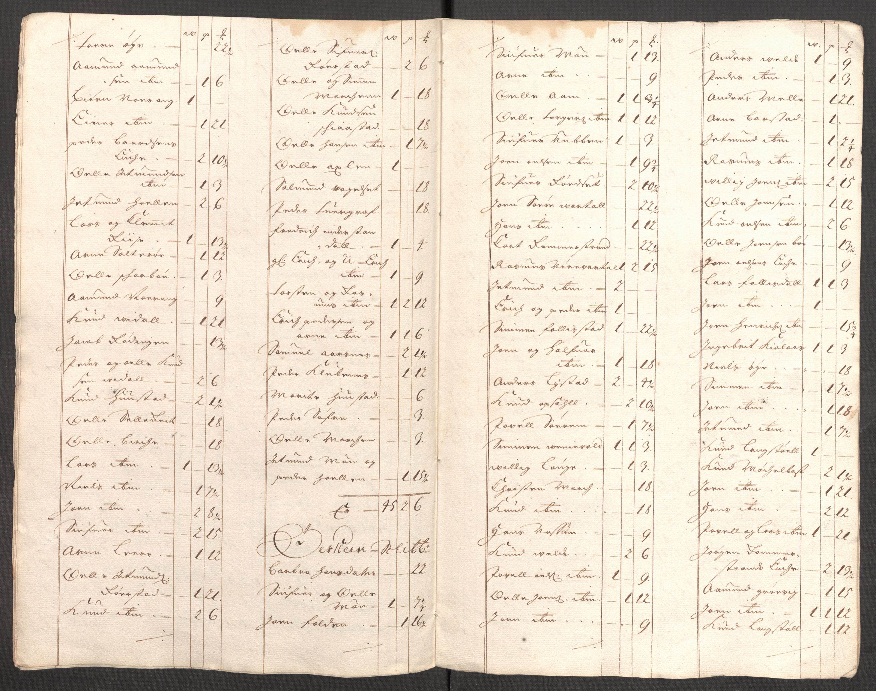 Rentekammeret inntil 1814, Reviderte regnskaper, Fogderegnskap, AV/RA-EA-4092/R54/L3558: Fogderegnskap Sunnmøre, 1700-1701, s. 264