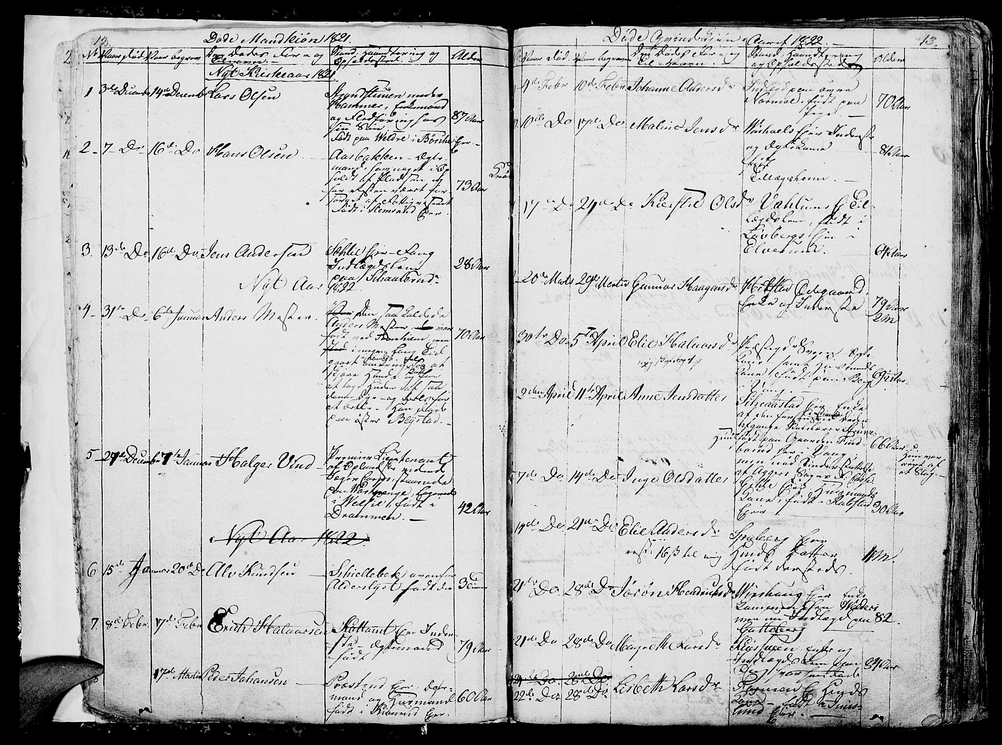 Vang prestekontor, Hedmark, SAH/PREST-008/H/Ha/Hab/L0006: Klokkerbok nr. 6, 1819-1832, s. 12-13