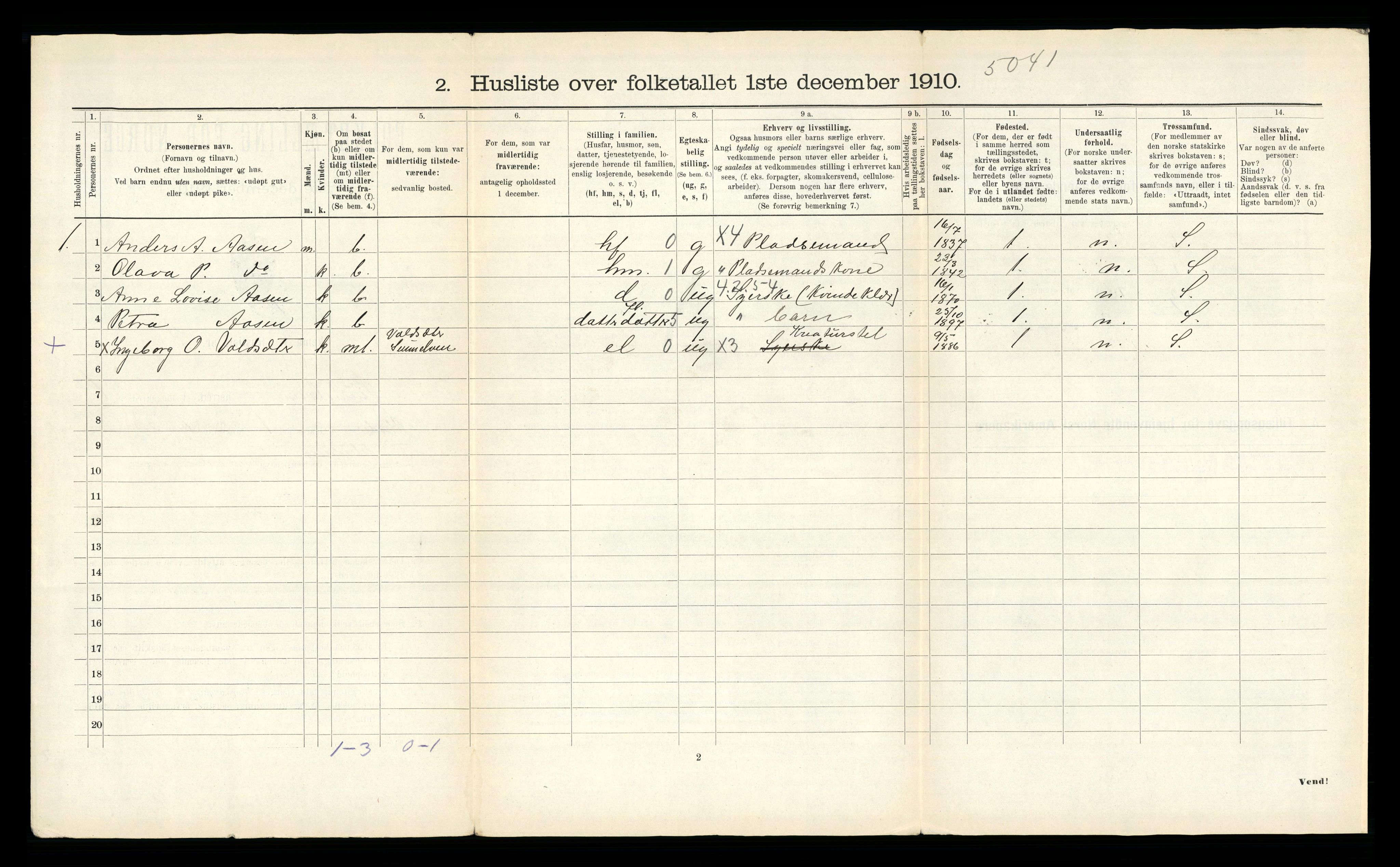 RA, Folketelling 1910 for 1523 Sunnylven herred, 1910, s. 37