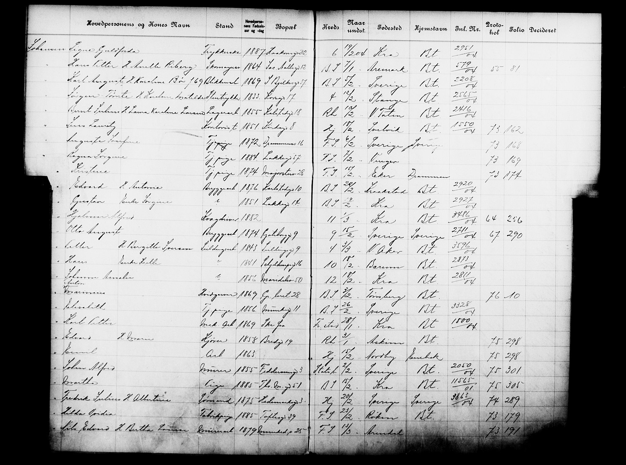 Fattigvesenet, OBA/A-20045/Fb/L0023: Hjemstavnsregister, 1904, s. 100