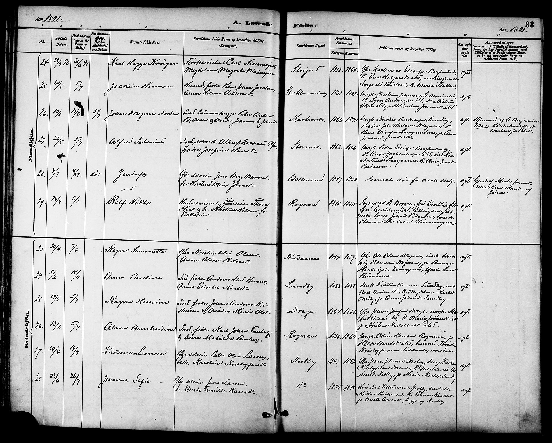 Ministerialprotokoller, klokkerbøker og fødselsregistre - Nordland, AV/SAT-A-1459/847/L0669: Ministerialbok nr. 847A09, 1887-1901, s. 33