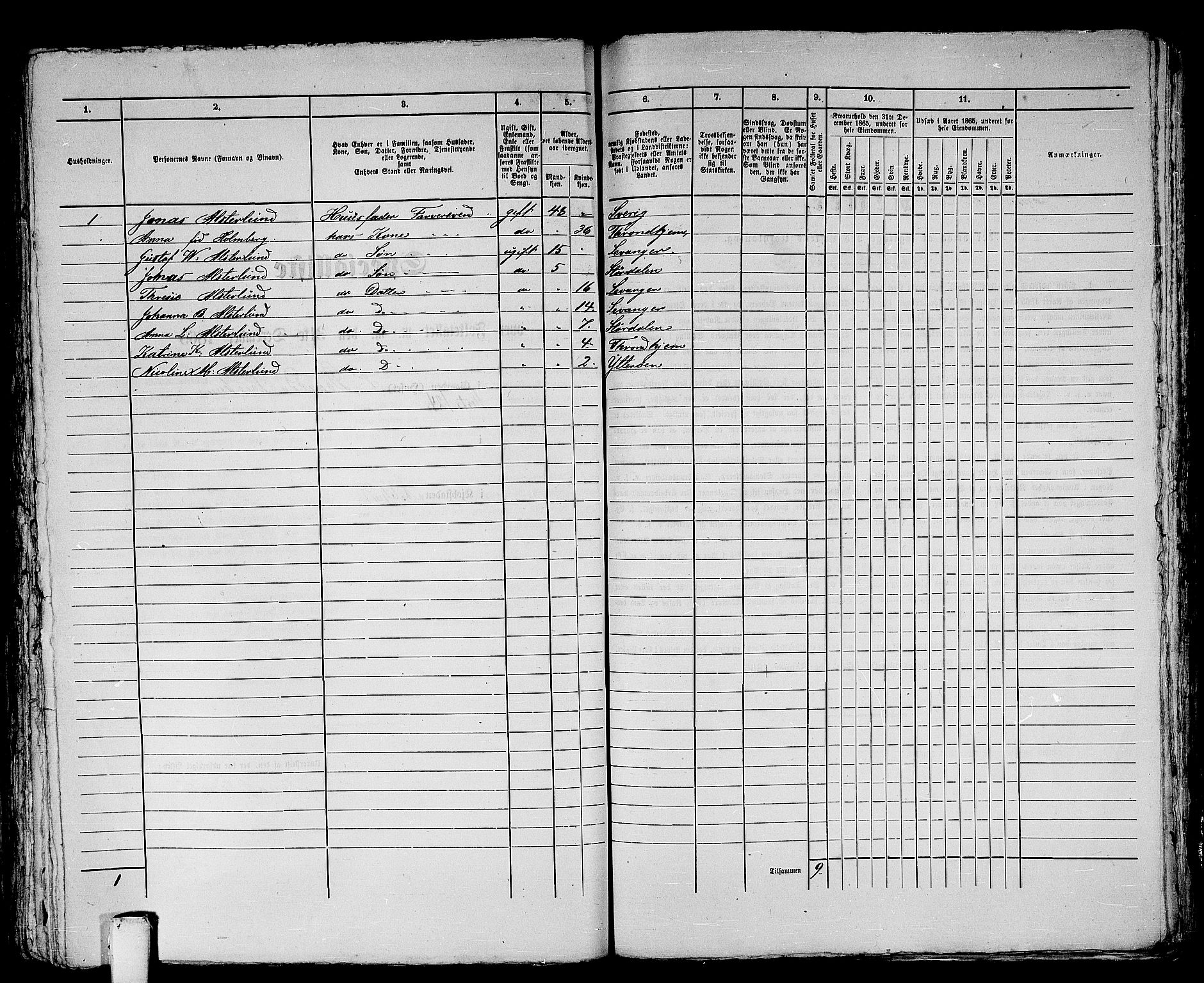 RA, Folketelling 1865 for 1501P Ålesund prestegjeld, 1865, s. 502