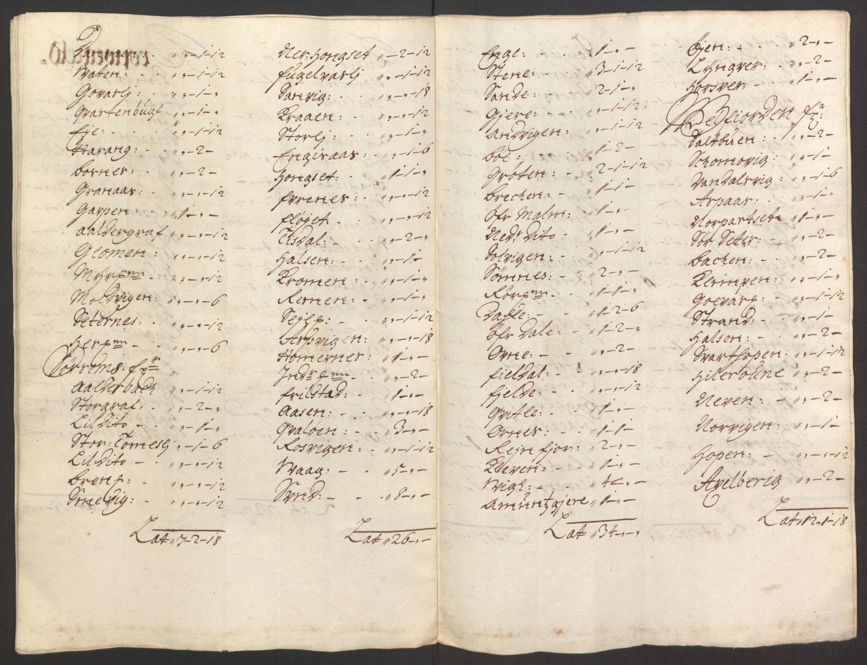 Rentekammeret inntil 1814, Reviderte regnskaper, Fogderegnskap, AV/RA-EA-4092/R65/L4504: Fogderegnskap Helgeland, 1691-1692, s. 104