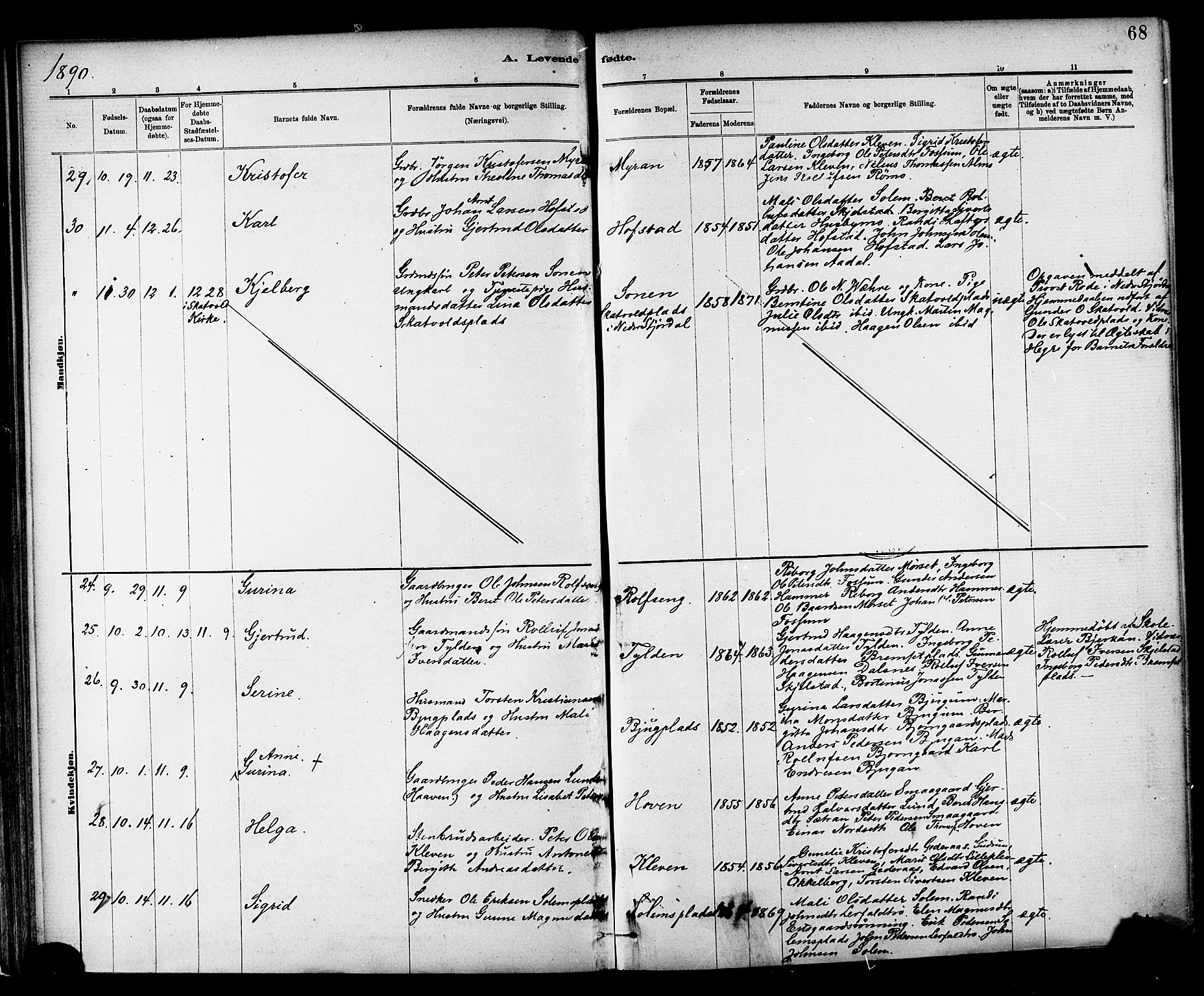 Ministerialprotokoller, klokkerbøker og fødselsregistre - Nord-Trøndelag, AV/SAT-A-1458/703/L0030: Ministerialbok nr. 703A03, 1880-1892, s. 68