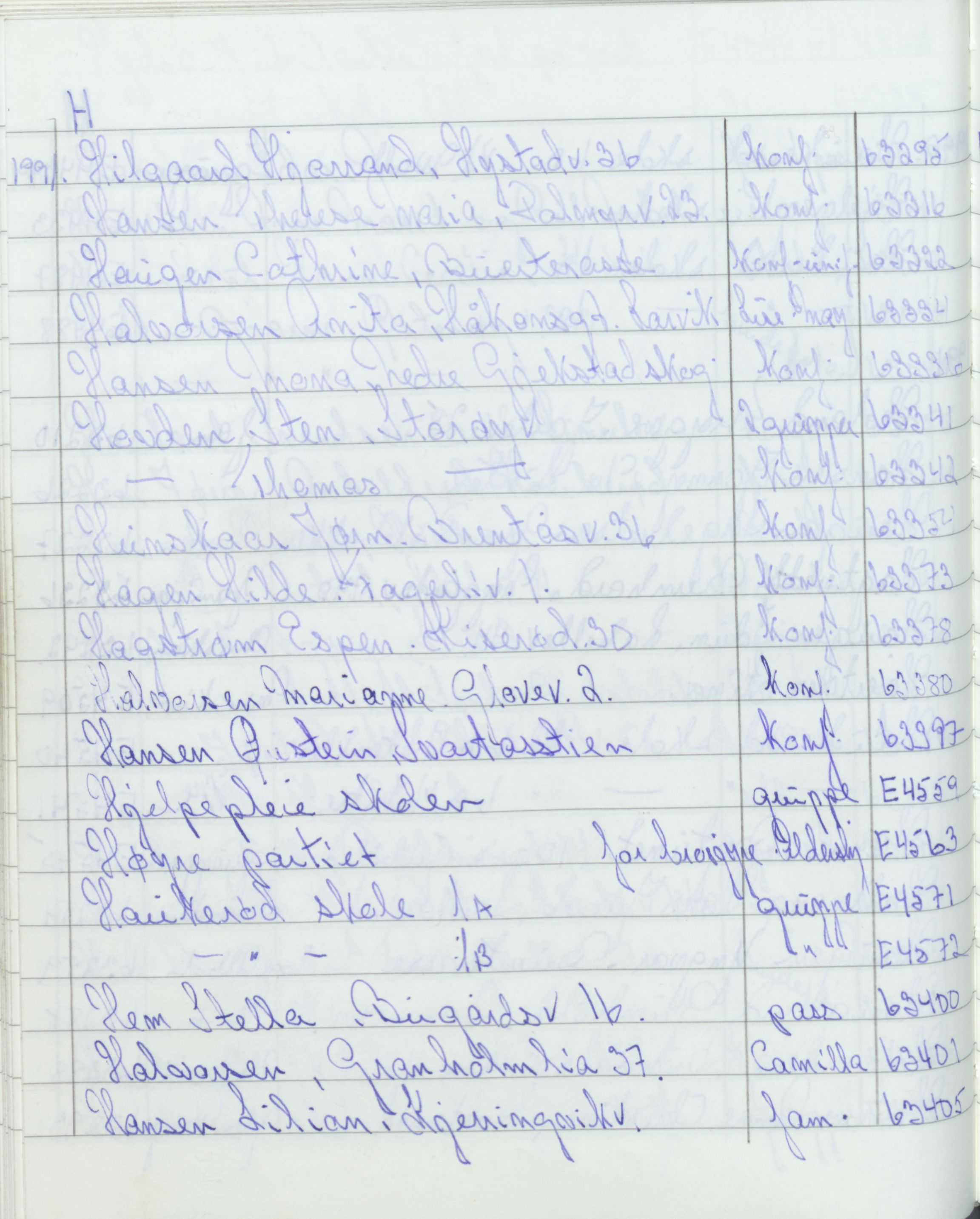 Pa 1494 - Jørgensen, Antonius. Fotograf, VEMU/A-2760/F/Fa, 1927-2004, s. 3467