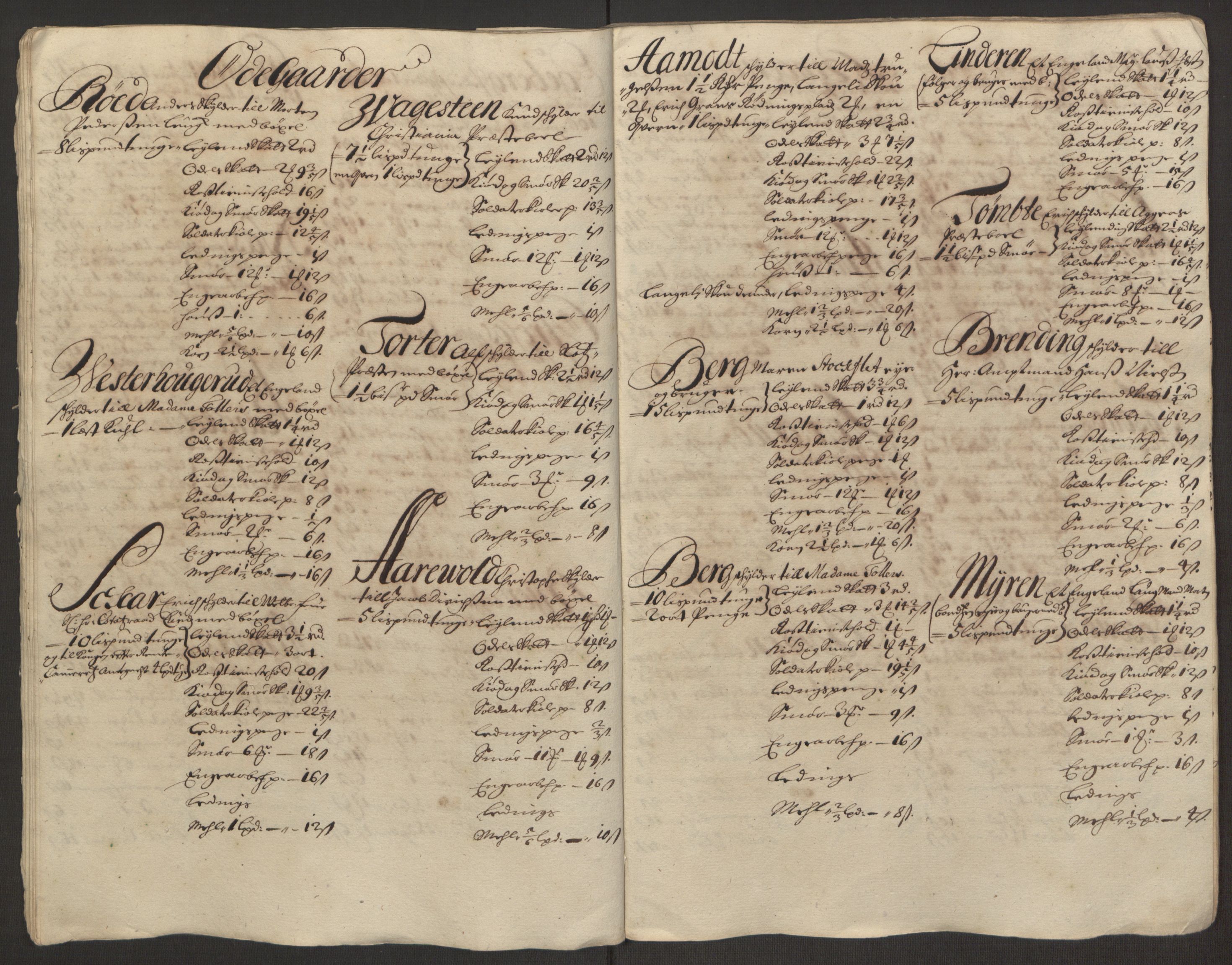 Rentekammeret inntil 1814, Reviderte regnskaper, Fogderegnskap, AV/RA-EA-4092/R10/L0439: Fogderegnskap Aker og Follo, 1695, s. 38