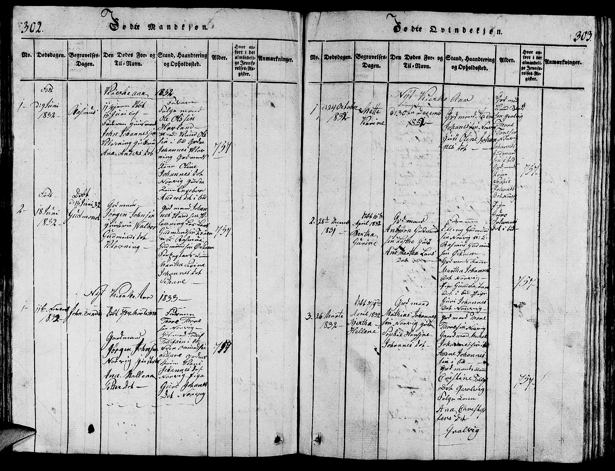 Torvastad sokneprestkontor, SAST/A -101857/H/Ha/Hab/L0001: Klokkerbok nr. B 1 /2, 1817-1834, s. 302-303