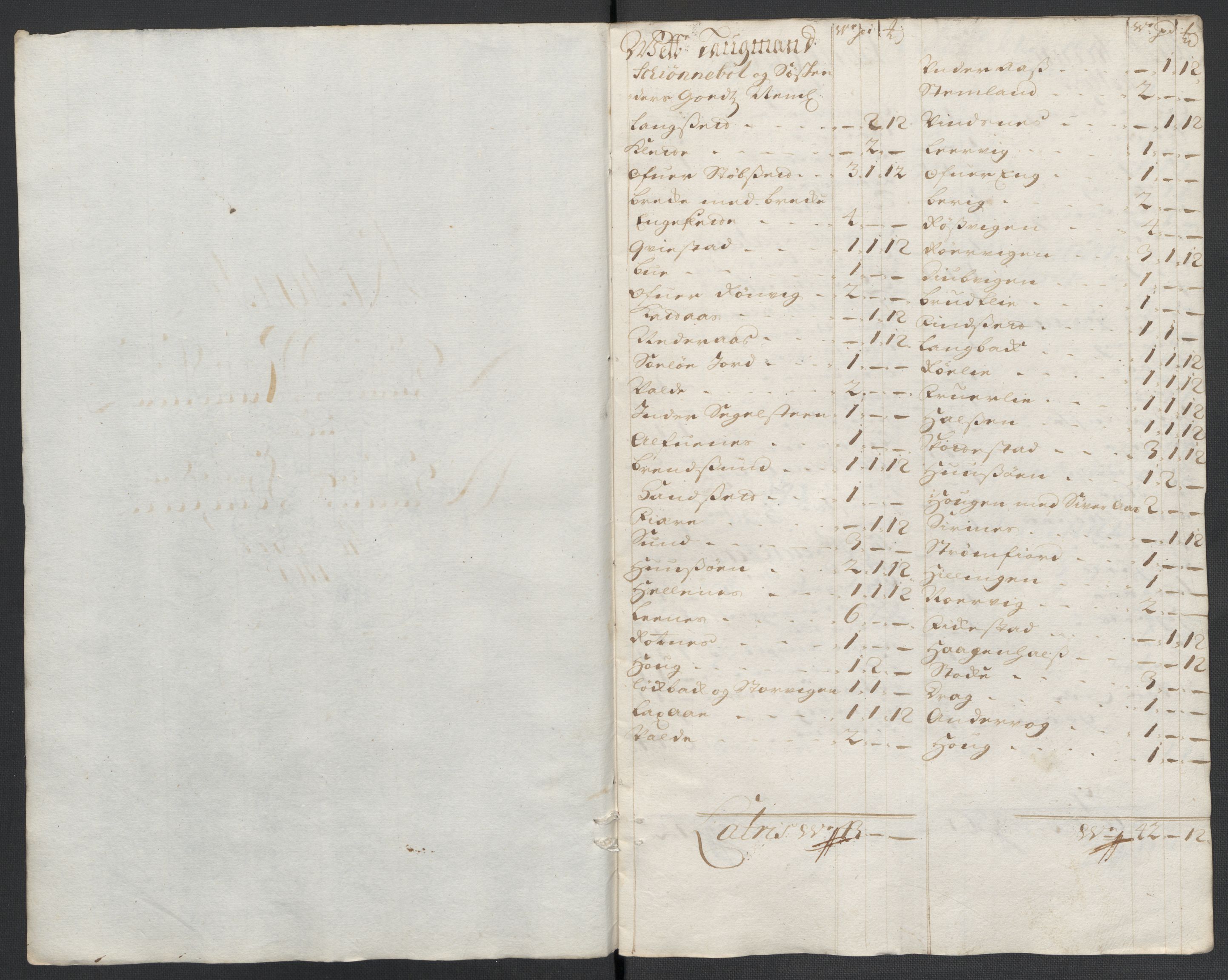 Rentekammeret inntil 1814, Reviderte regnskaper, Fogderegnskap, AV/RA-EA-4092/R66/L4580: Fogderegnskap Salten, 1701-1706, s. 284