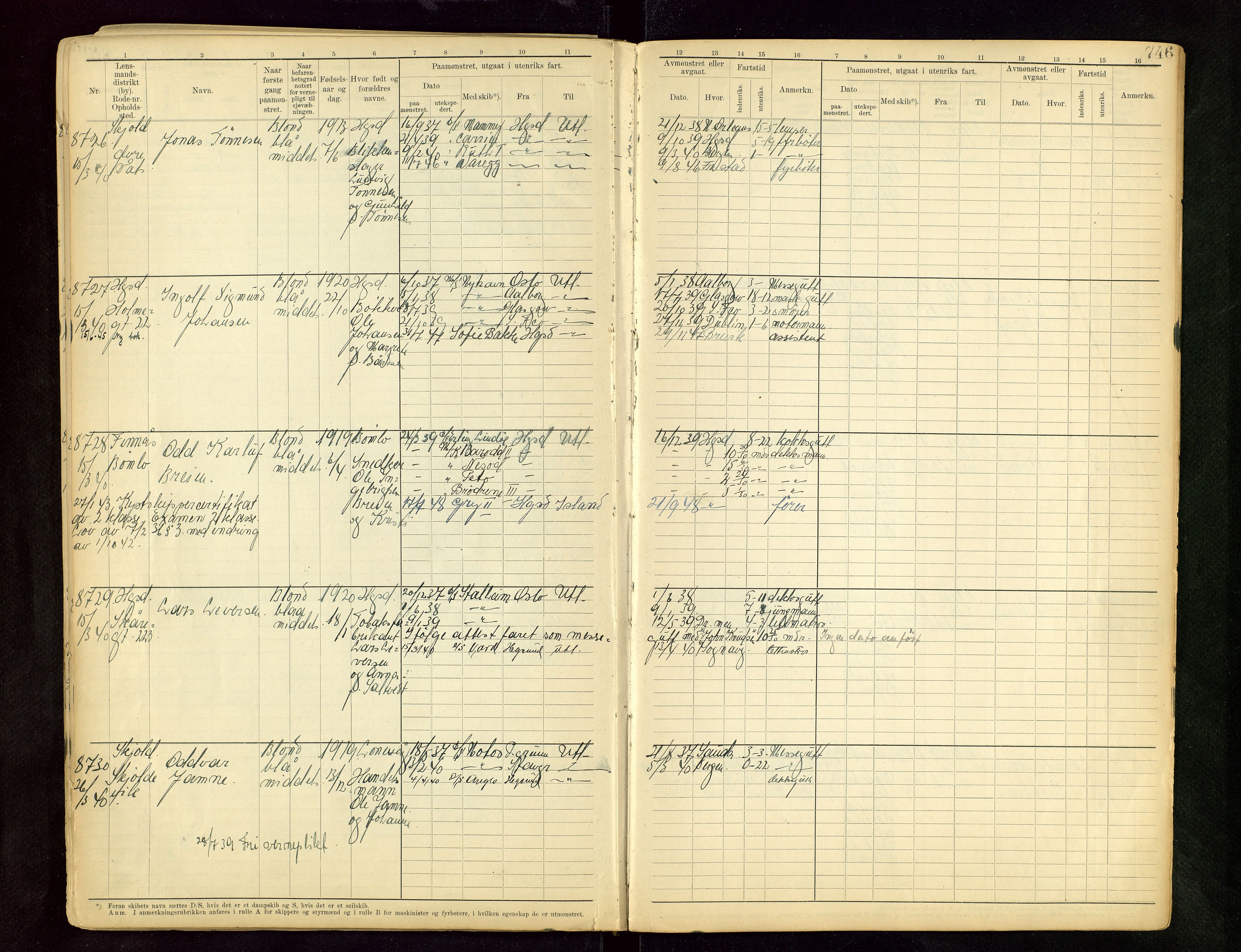 Haugesund sjømannskontor, AV/SAST-A-102007/F/Fb/Fbb/L0015: Sjøfartsrulle A Haugesund krets I nr 5001-8970, 1912-1948, s. 746
