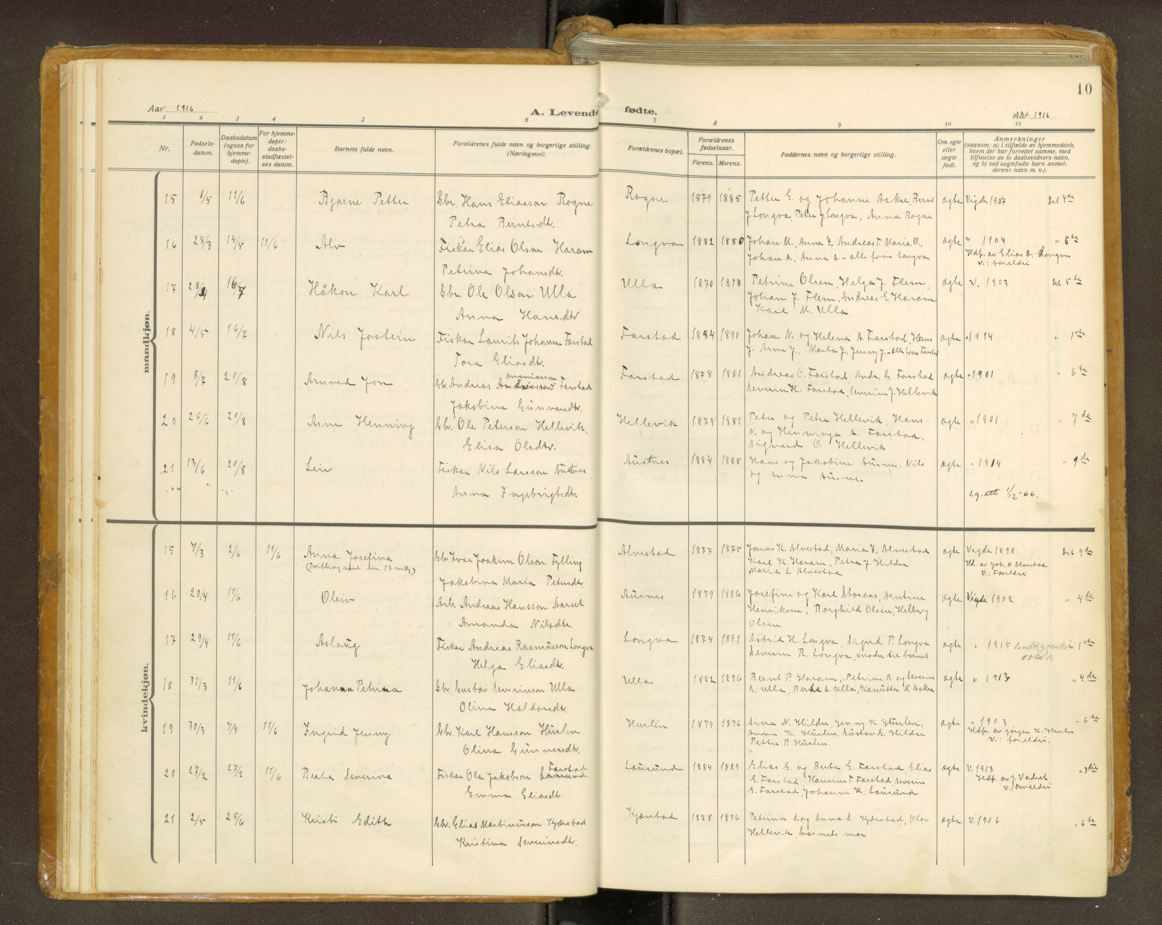 Ministerialprotokoller, klokkerbøker og fødselsregistre - Møre og Romsdal, AV/SAT-A-1454/536/L0518: Ministerialbok nr. 536A--, 1914-1931, s. 10