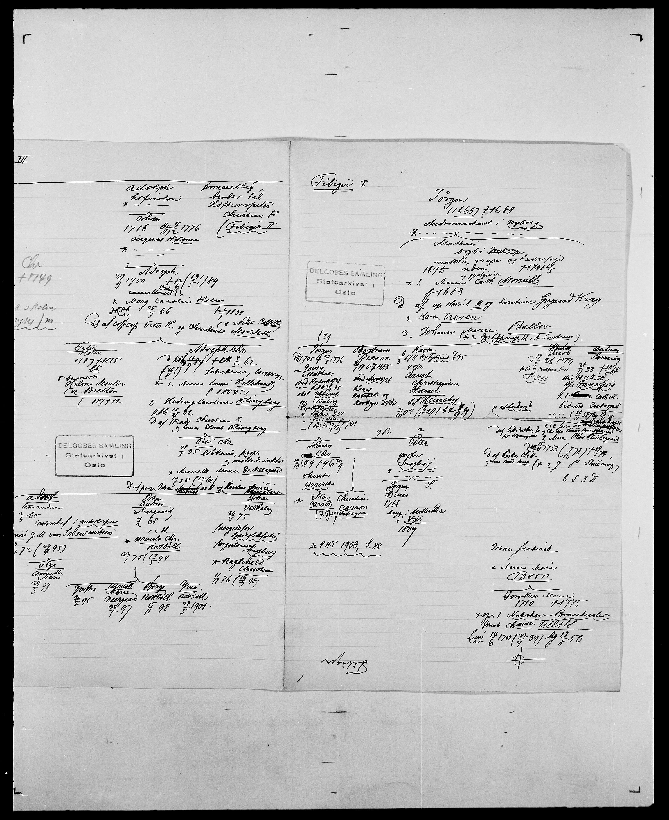 Delgobe, Charles Antoine - samling, AV/SAO-PAO-0038/D/Da/L0011: Fahlander - Flood, Flod, s. 414
