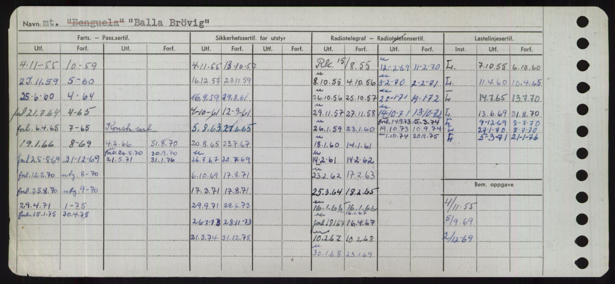 Sjøfartsdirektoratet med forløpere, Skipsmålingen, RA/S-1627/H/Hd/L0003: Fartøy, B-Bev, s. 164