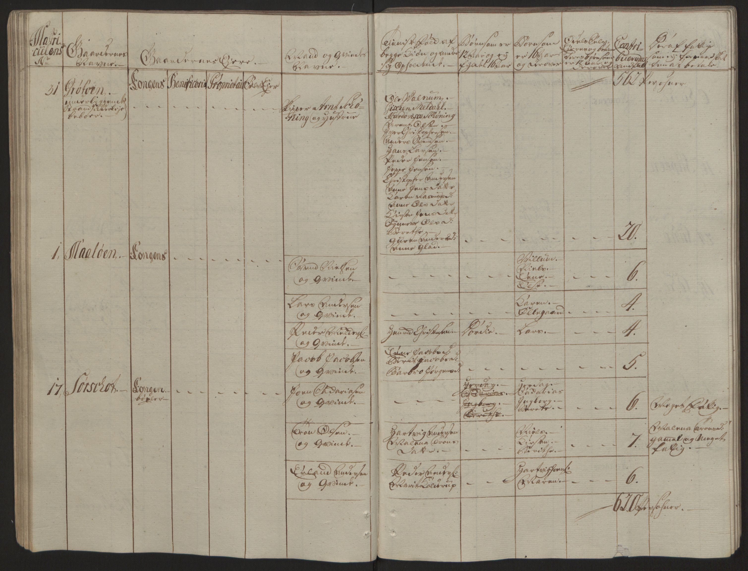 Rentekammeret inntil 1814, Reviderte regnskaper, Fogderegnskap, AV/RA-EA-4092/R66/L4670: Ekstraskatten Salten, 1762-1764, s. 261