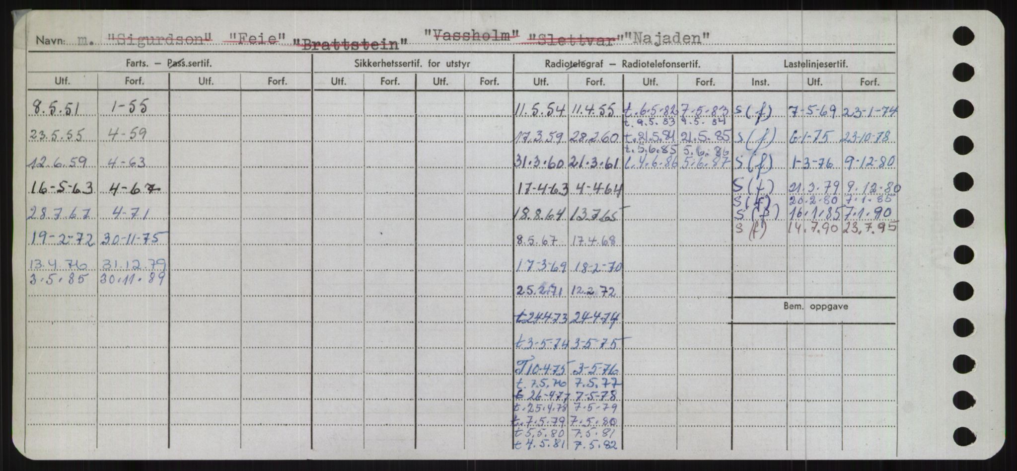 Sjøfartsdirektoratet med forløpere, Skipsmålingen, RA/S-1627/H/Ha/L0004/0001: Fartøy, Mas-R / Fartøy, Mas-Odd, s. 388