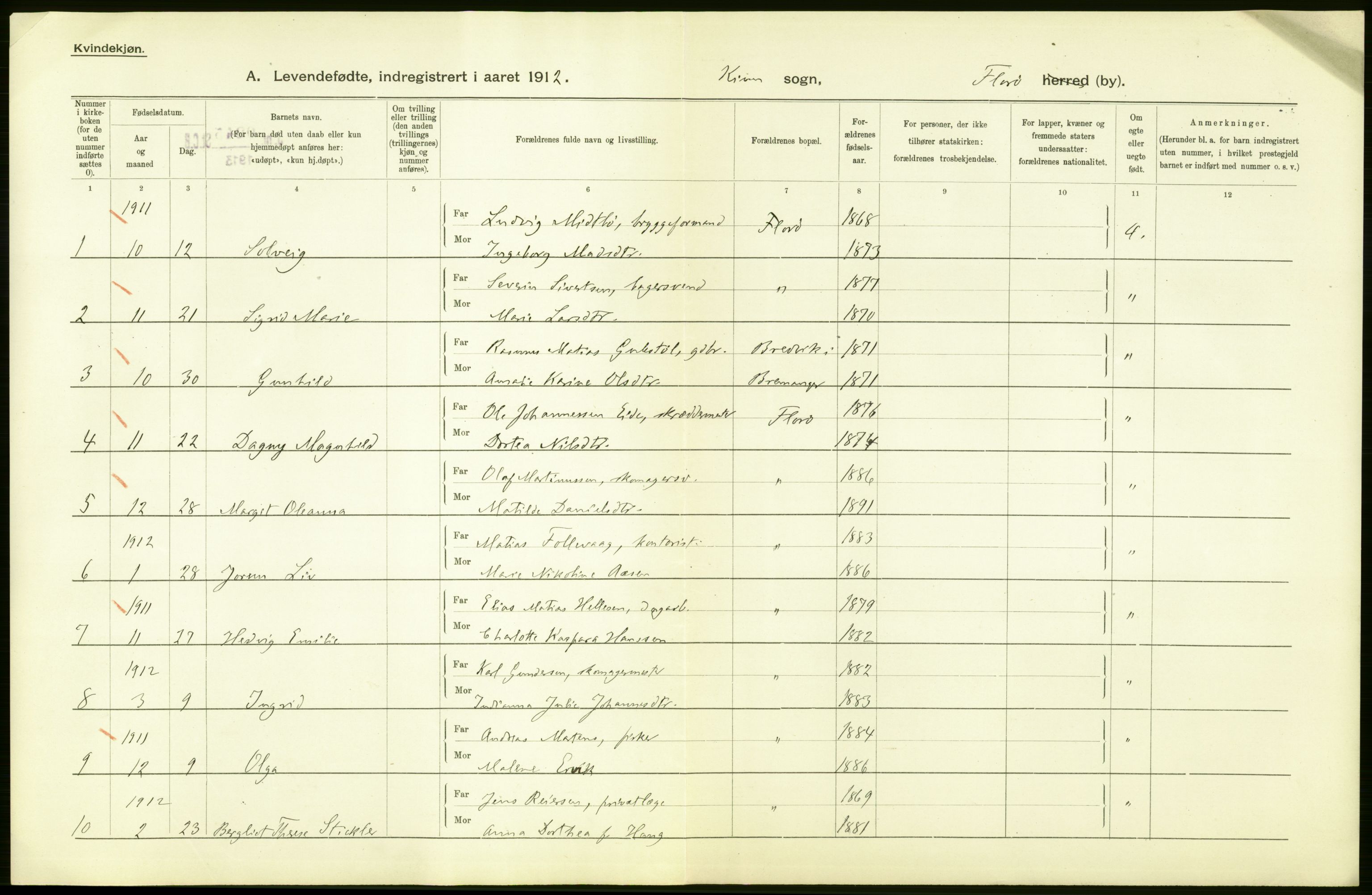 Statistisk sentralbyrå, Sosiodemografiske emner, Befolkning, AV/RA-S-2228/D/Df/Dfb/Dfbb/L0036: Florø by: Levendefødte menn og kvinner, gifte, døde, dødfødte., 1912, s. 10