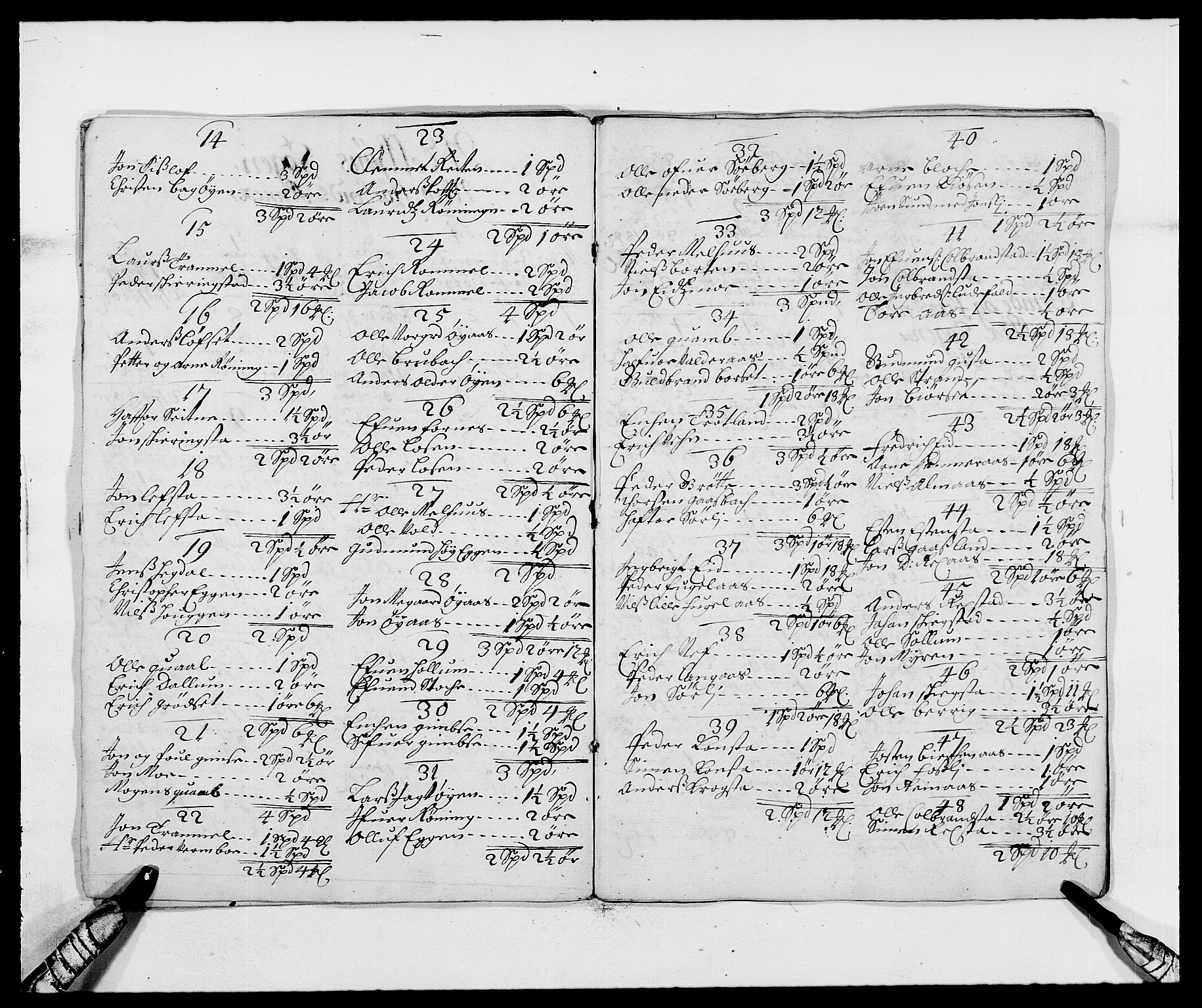 Rentekammeret inntil 1814, Reviderte regnskaper, Fogderegnskap, RA/EA-4092/R59/L3939: Fogderegnskap Gauldal, 1687-1688, s. 14