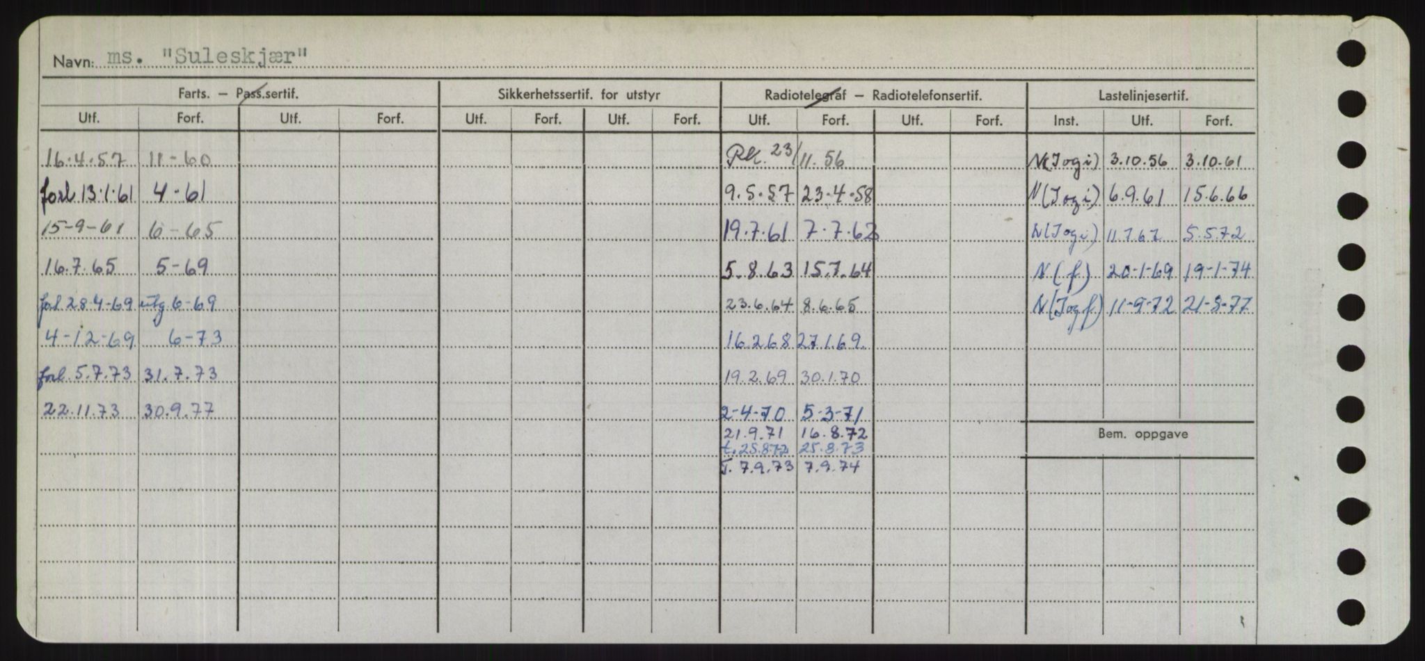 Sjøfartsdirektoratet med forløpere, Skipsmålingen, RA/S-1627/H/Hd/L0037: Fartøy, Su-Så, s. 40