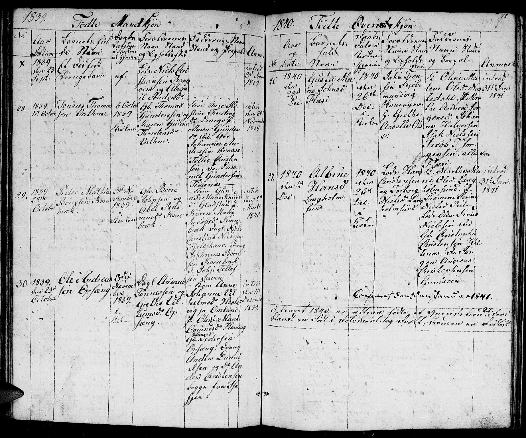 Høvåg sokneprestkontor, AV/SAK-1111-0025/F/Fb/L0001: Klokkerbok nr. B 1, 1817-1846, s. 88
