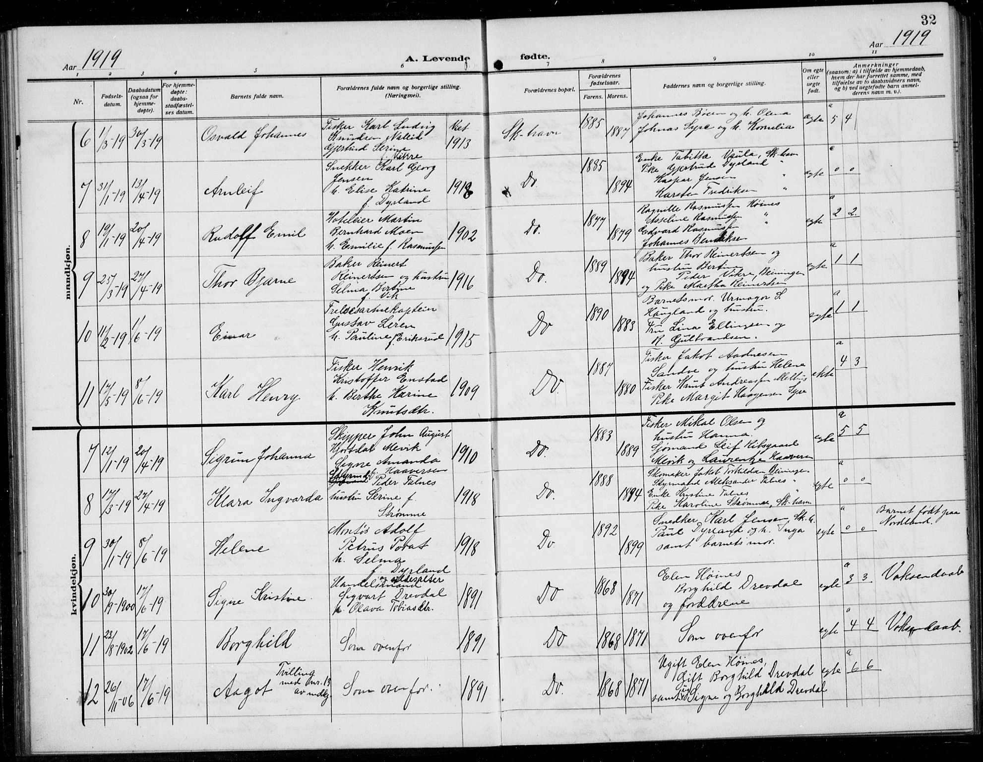 Skudenes sokneprestkontor, AV/SAST-A -101849/H/Ha/Hab/L0010: Klokkerbok nr. B 10, 1908-1936, s. 32
