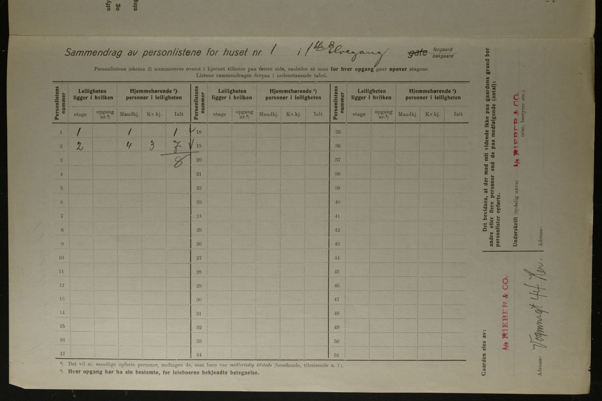 OBA, Kommunal folketelling 1.12.1923 for Kristiania, 1923, s. 23228