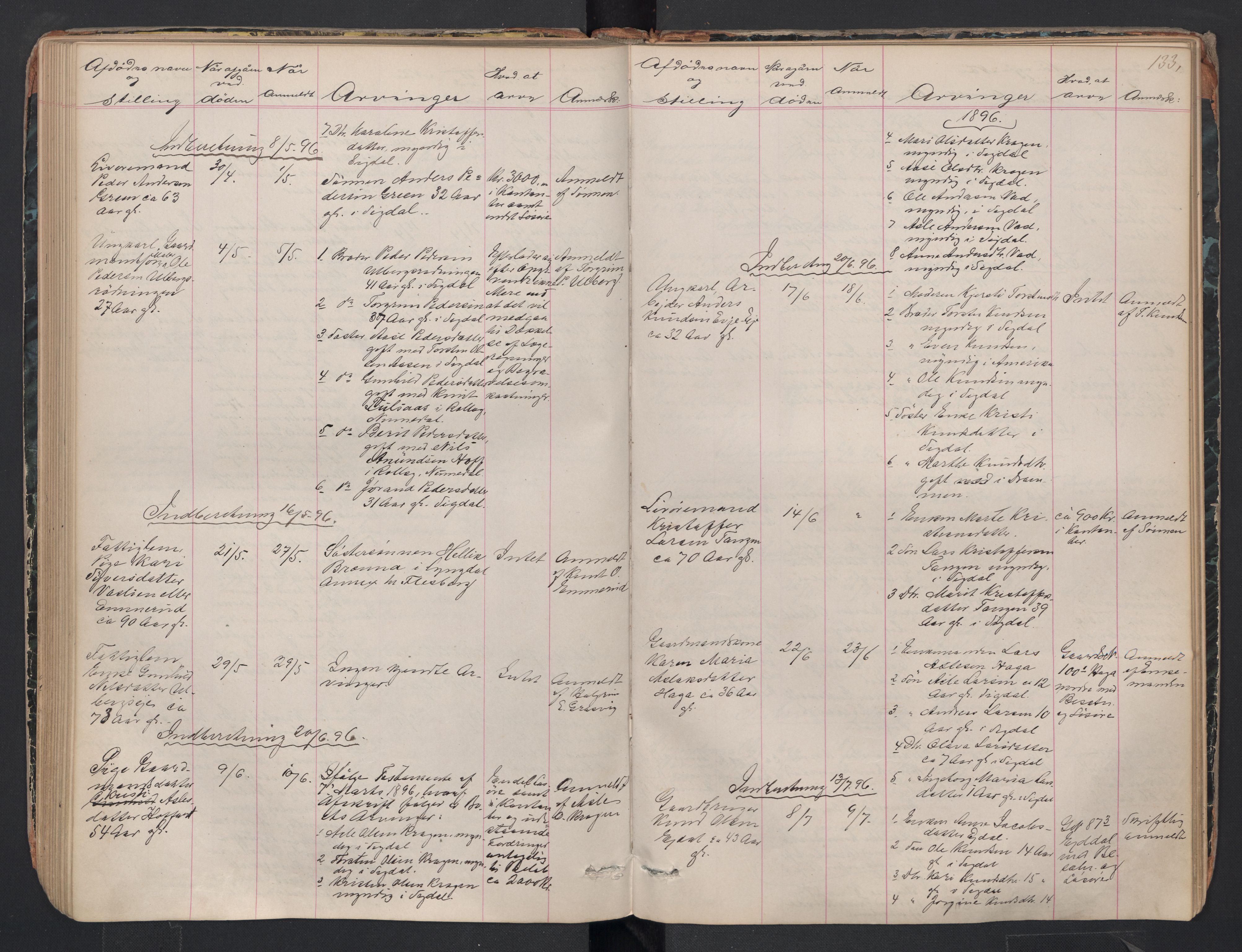 Sigdal lensmannskontor, SAKO/A-515/H/Ha/L0002: Dødsfallsprotokoll, 1866-1907, s. 133