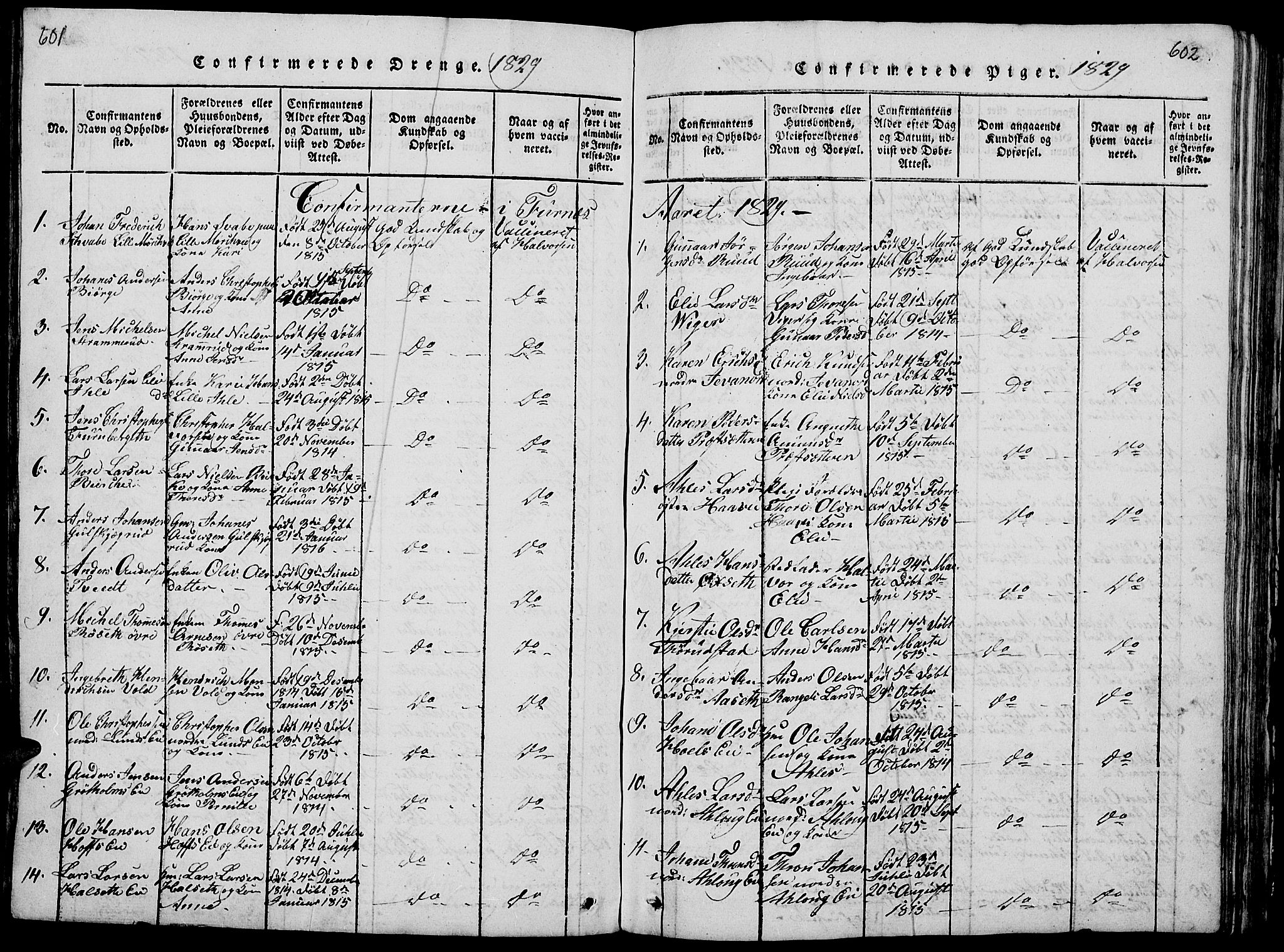 Vang prestekontor, Hedmark, SAH/PREST-008/H/Ha/Hab/L0005: Klokkerbok nr. 5, 1815-1836, s. 601-602