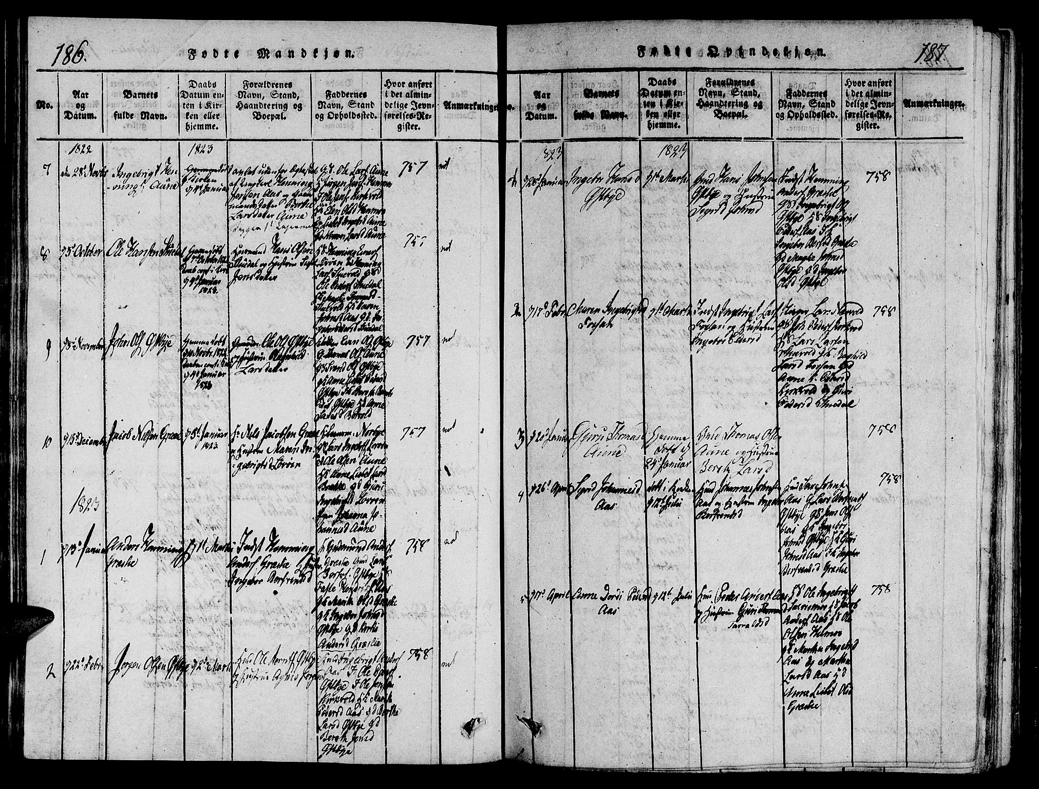Ministerialprotokoller, klokkerbøker og fødselsregistre - Sør-Trøndelag, SAT/A-1456/695/L1142: Ministerialbok nr. 695A04 /2, 1816-1824, s. 186-187