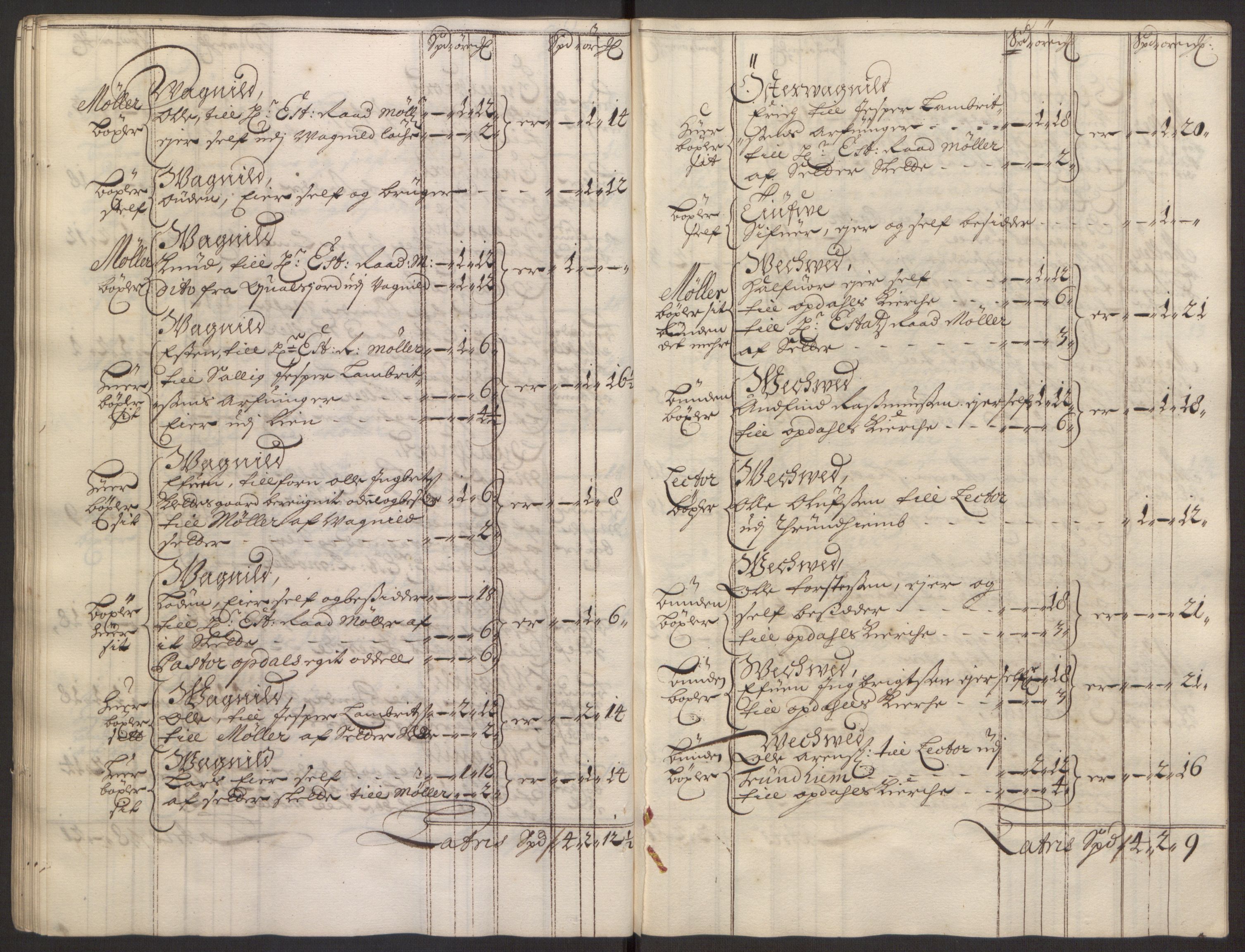 Rentekammeret inntil 1814, Reviderte regnskaper, Fogderegnskap, RA/EA-4092/R58/L3938: Fogderegnskap Orkdal, 1693, s. 75