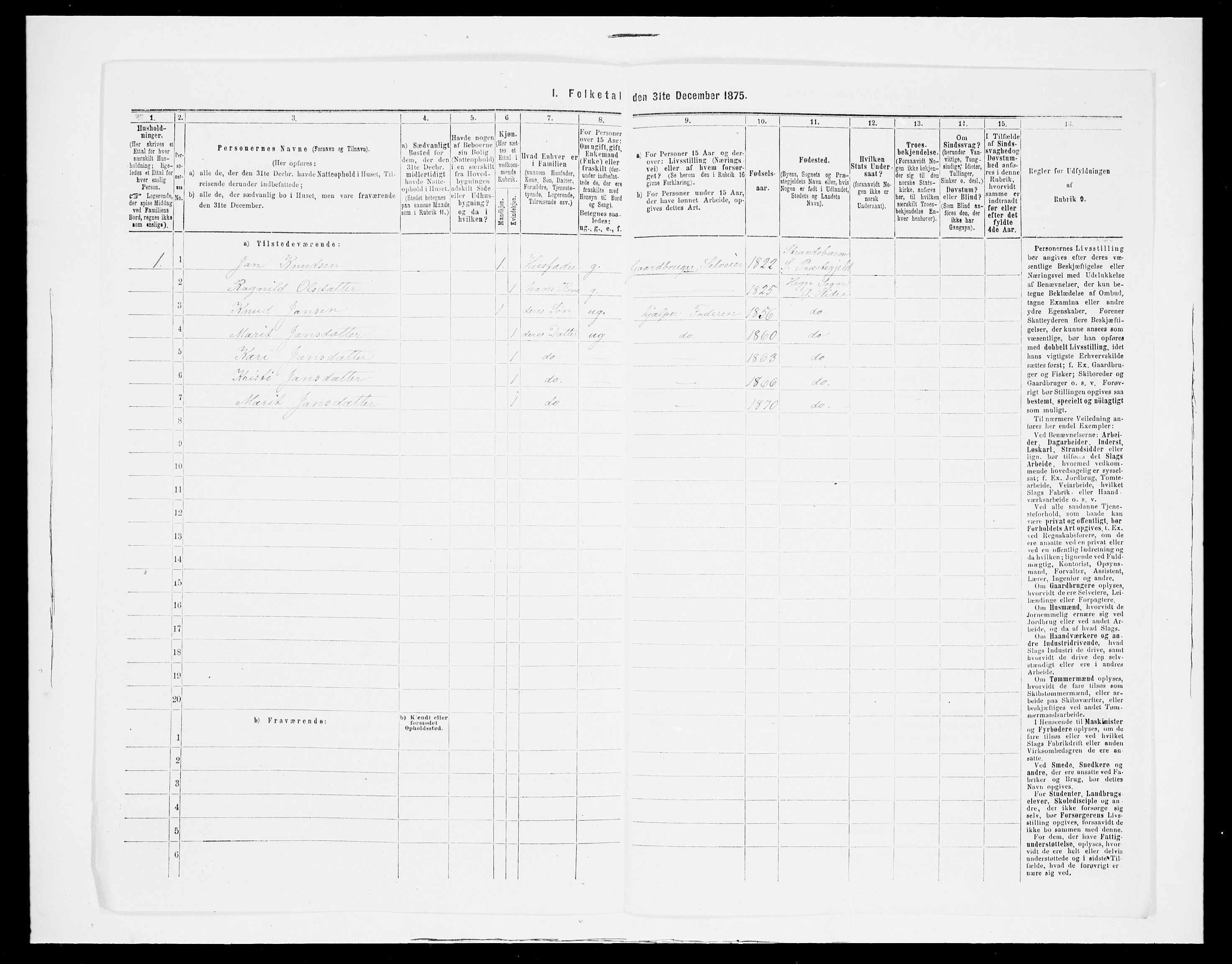SAH, Folketelling 1875 for 0544P Øystre Slidre prestegjeld, 1875, s. 391