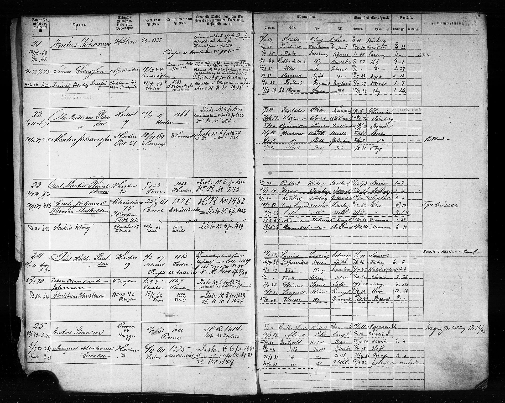 Horten innrulleringskontor, AV/SAKO-A-785/F/Fb/L0005: Annotasjonsrulle, 1868-1889, s. 7