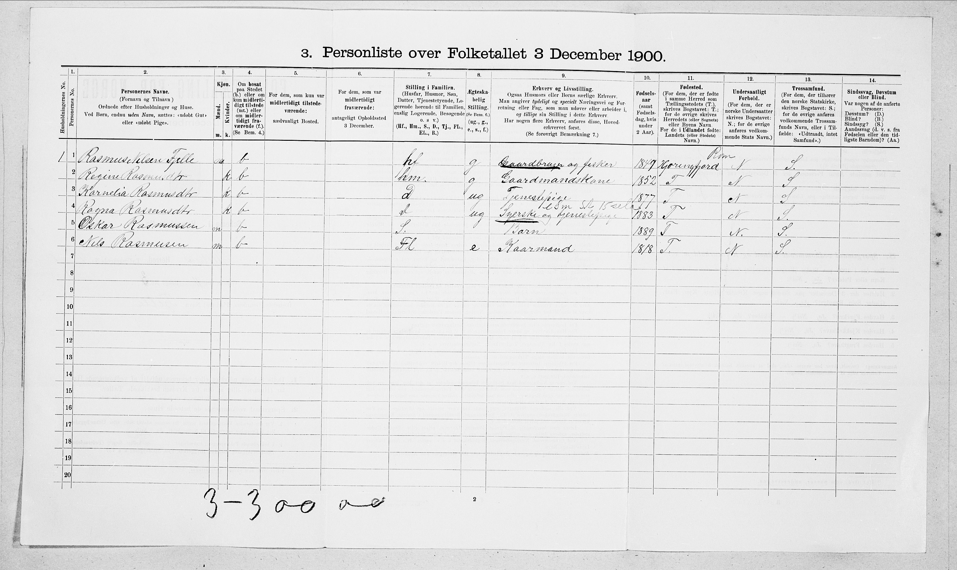 SAT, Folketelling 1900 for 1516 Ulstein herred, 1900, s. 303