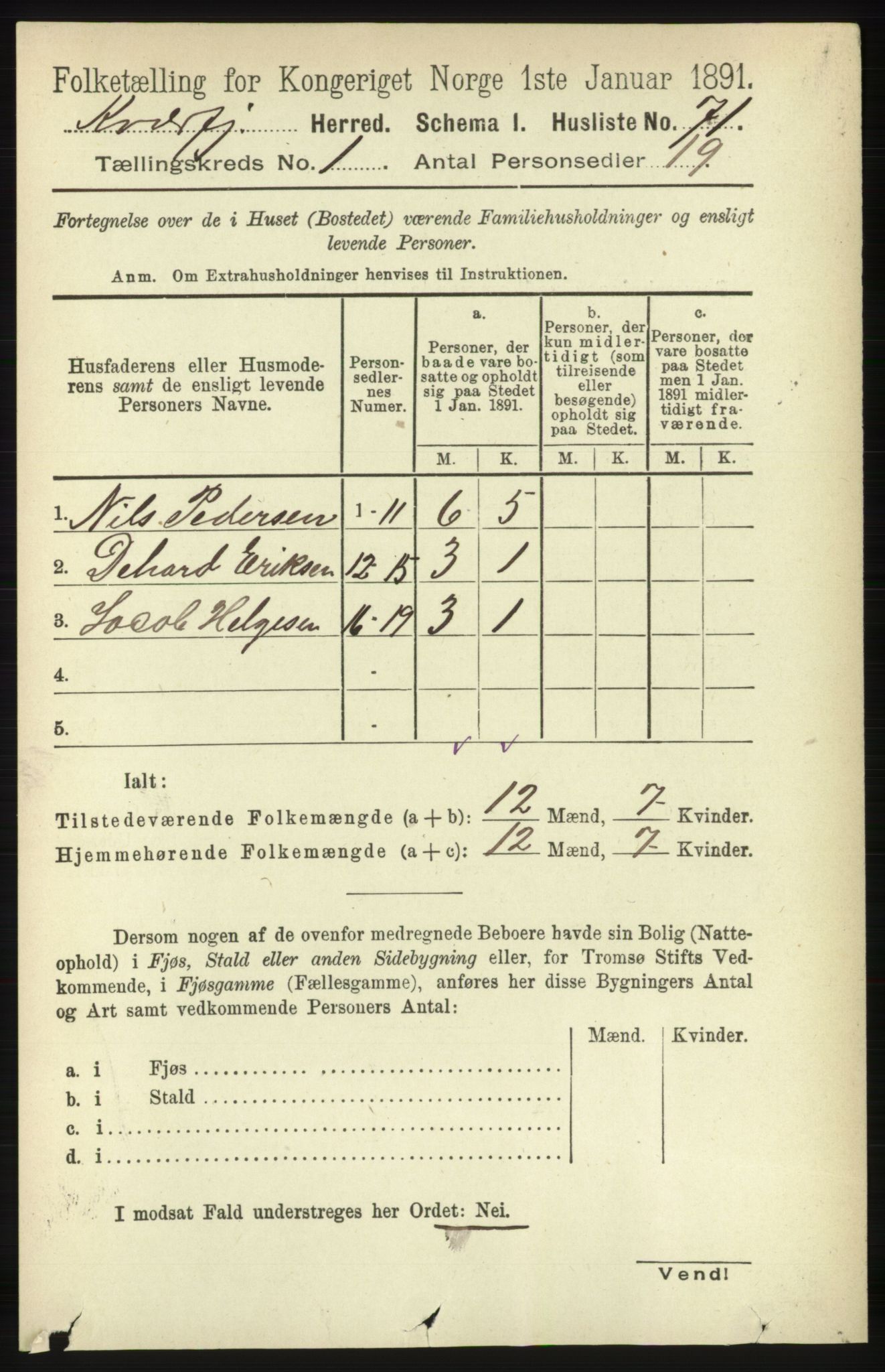 RA, Folketelling 1891 for 1911 Kvæfjord herred, 1891, s. 91