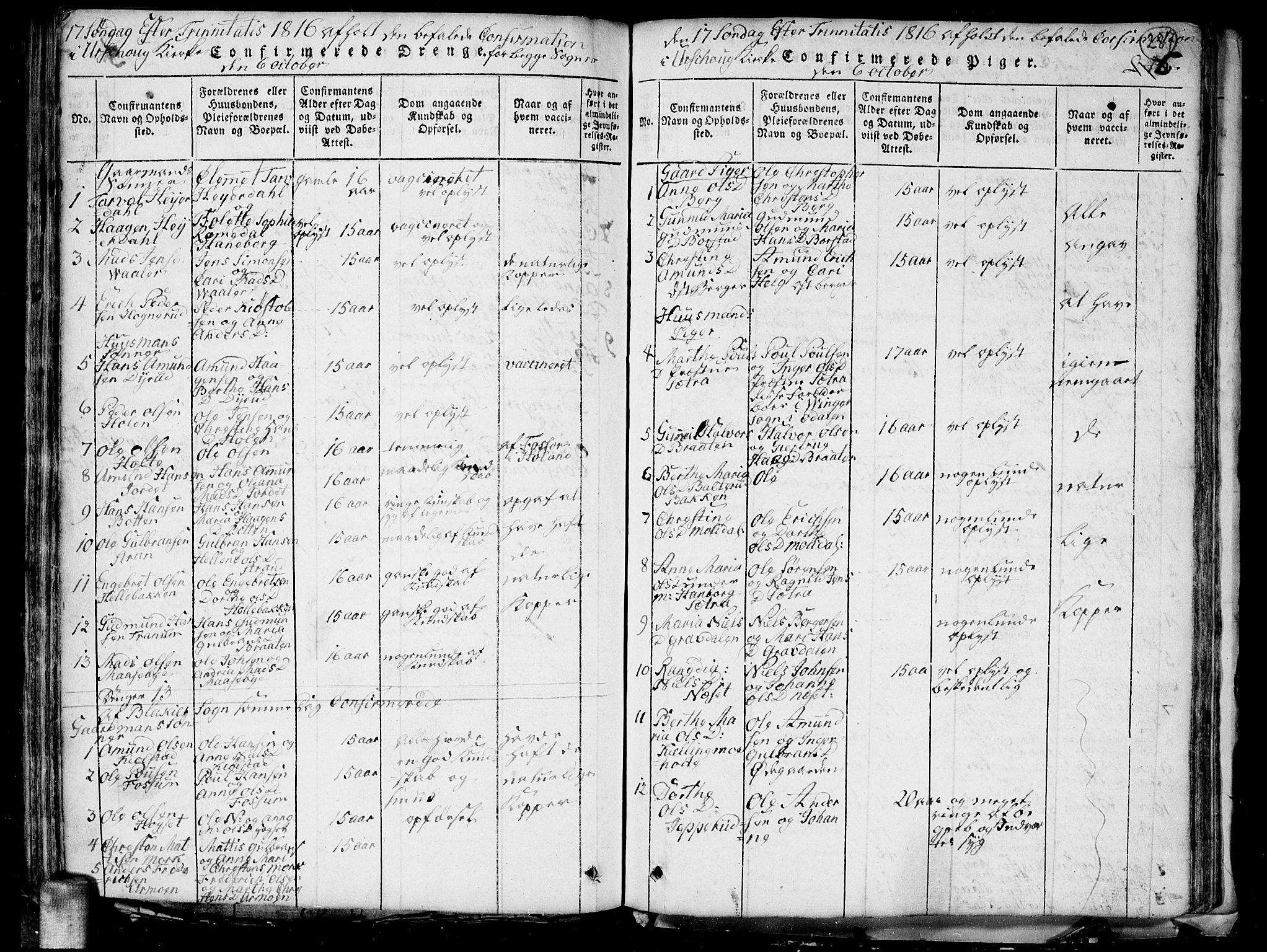 Aurskog prestekontor Kirkebøker, AV/SAO-A-10304a/G/Ga/L0001: Klokkerbok nr. I 1, 1814-1829, s. 287