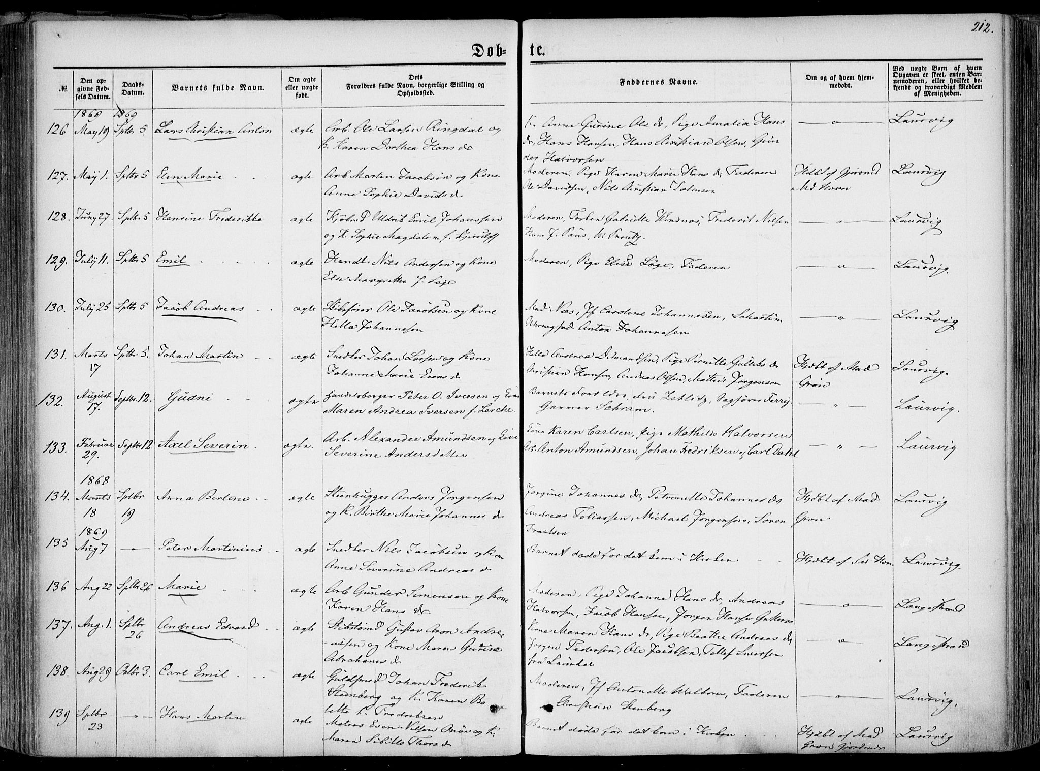 Larvik kirkebøker, AV/SAKO-A-352/F/Fa/L0004: Ministerialbok nr. I 4, 1856-1870, s. 212